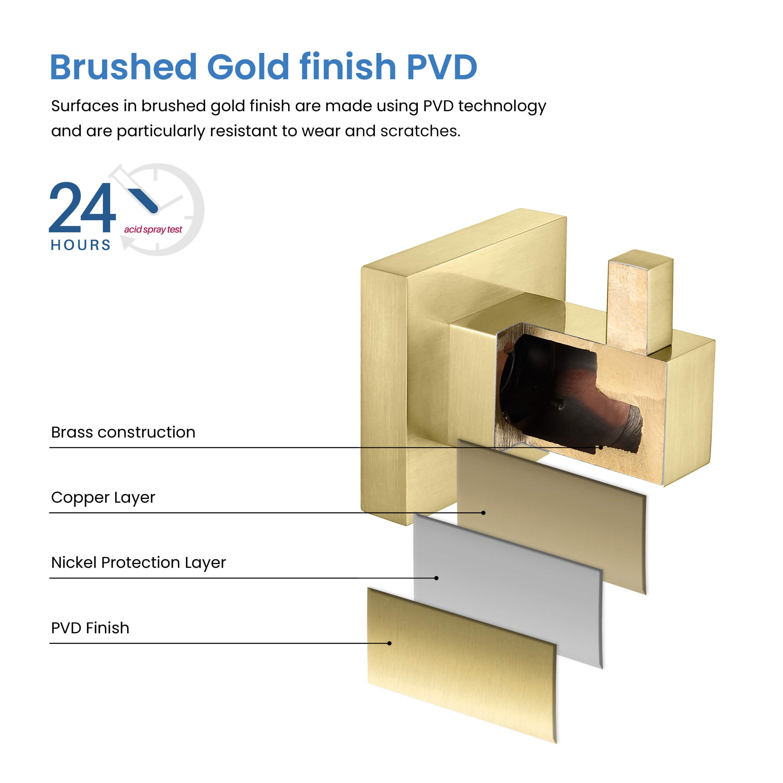 Cube 4-Piece Bathroom Hardware Set - C-KBA15-4-2