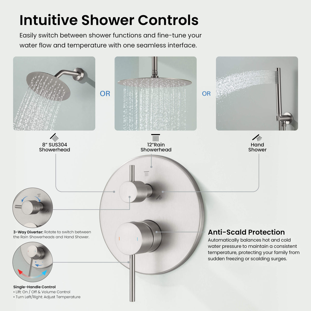 Circular 3-Function Pressure Balanced Complete Shower Faucet Set with Wall Mount, Ceiling Mount, and Handheld Shower Heads - KSF4021