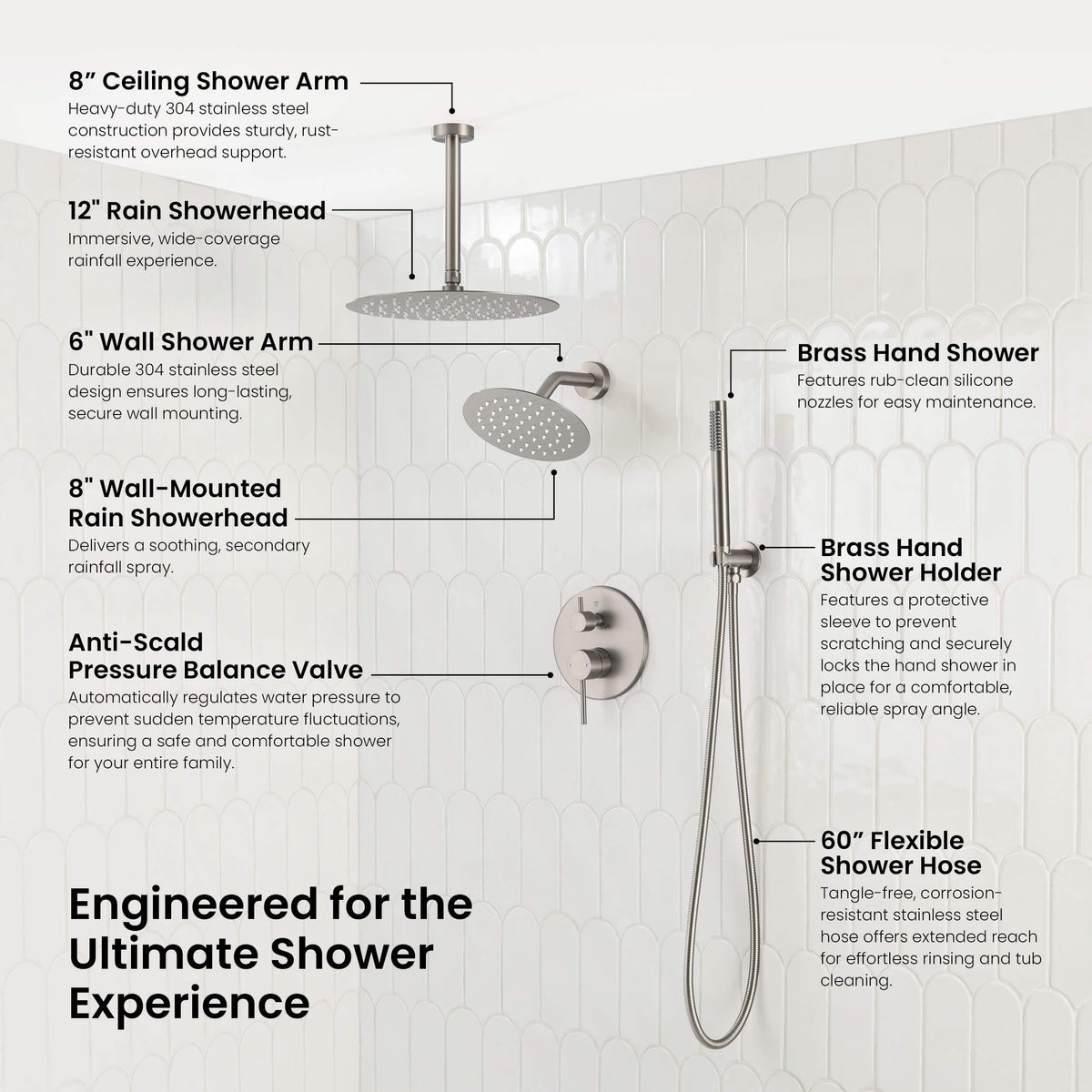 Circular 3-Function Pressure Balanced Complete Shower Faucet Set with Wall Mount, Ceiling Mount, and Handheld Shower Heads - KSF4021