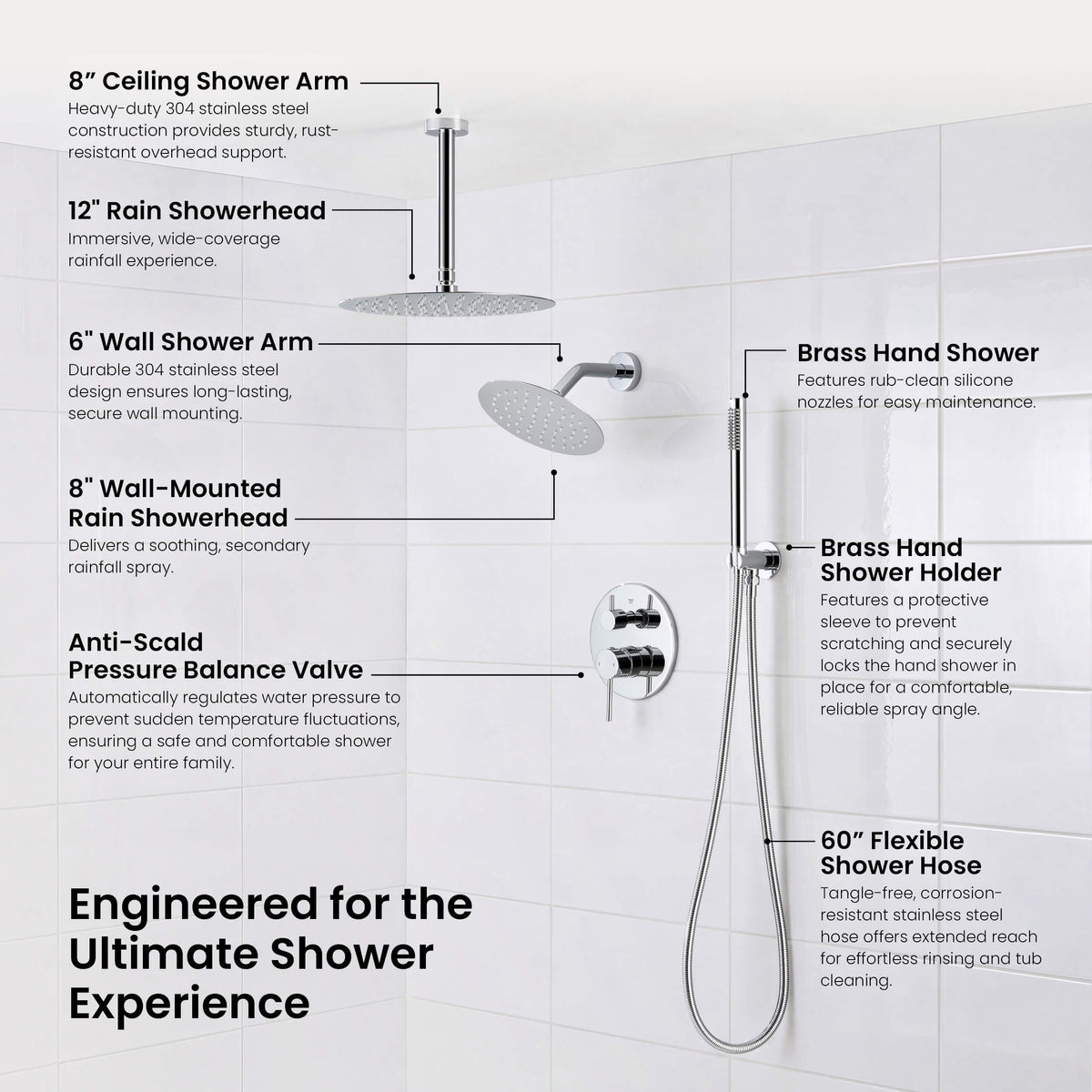 Circular 3-Function Pressure Balanced Complete Shower Faucet Set with Wall Mount, Ceiling Mount, and Handheld Shower Heads - KSF4021