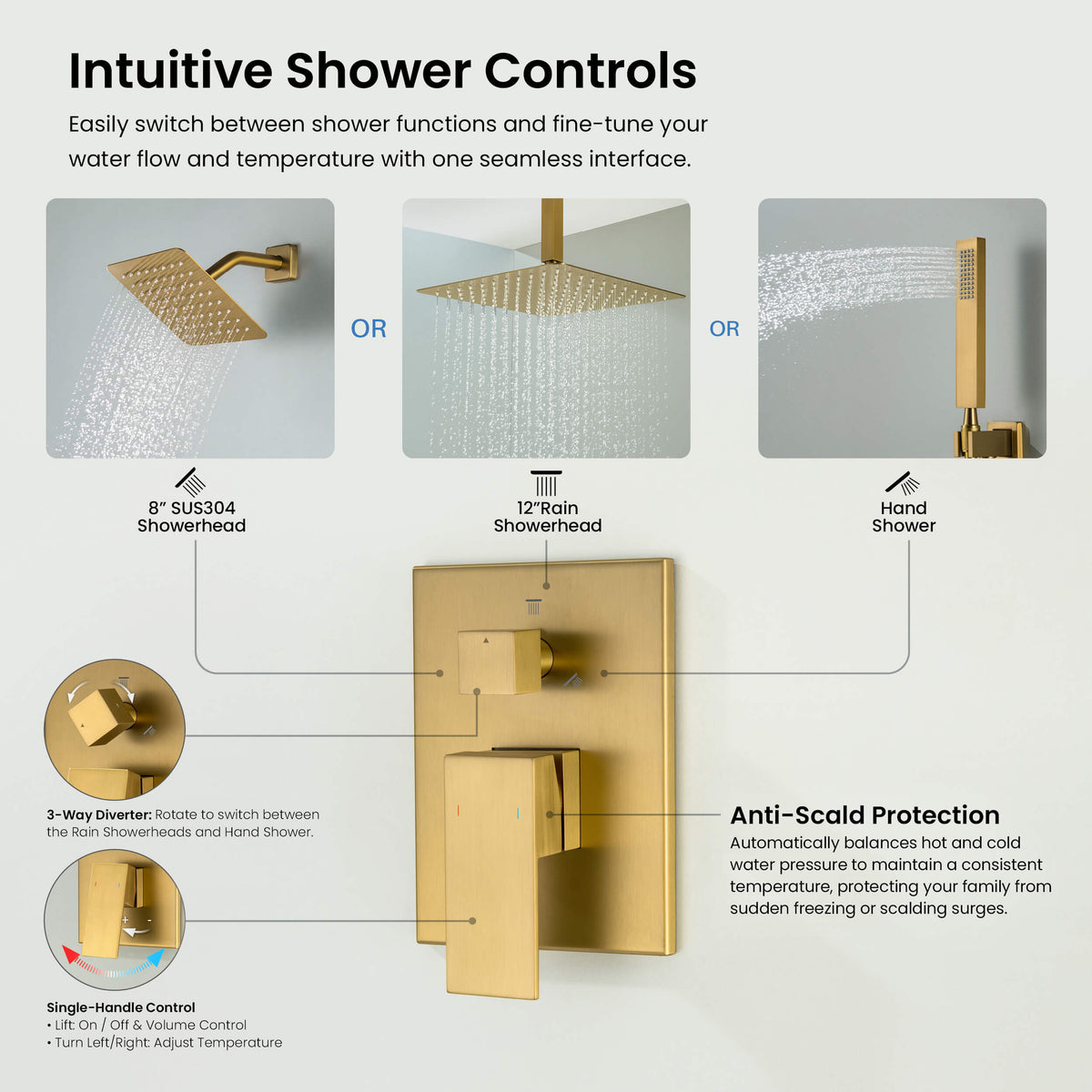 Cube 3-Function Pressure Balanced Complete Shower Faucet Set with Wall Mount, Ceiling Mount, and Handheld Shower Heads - KSF4022