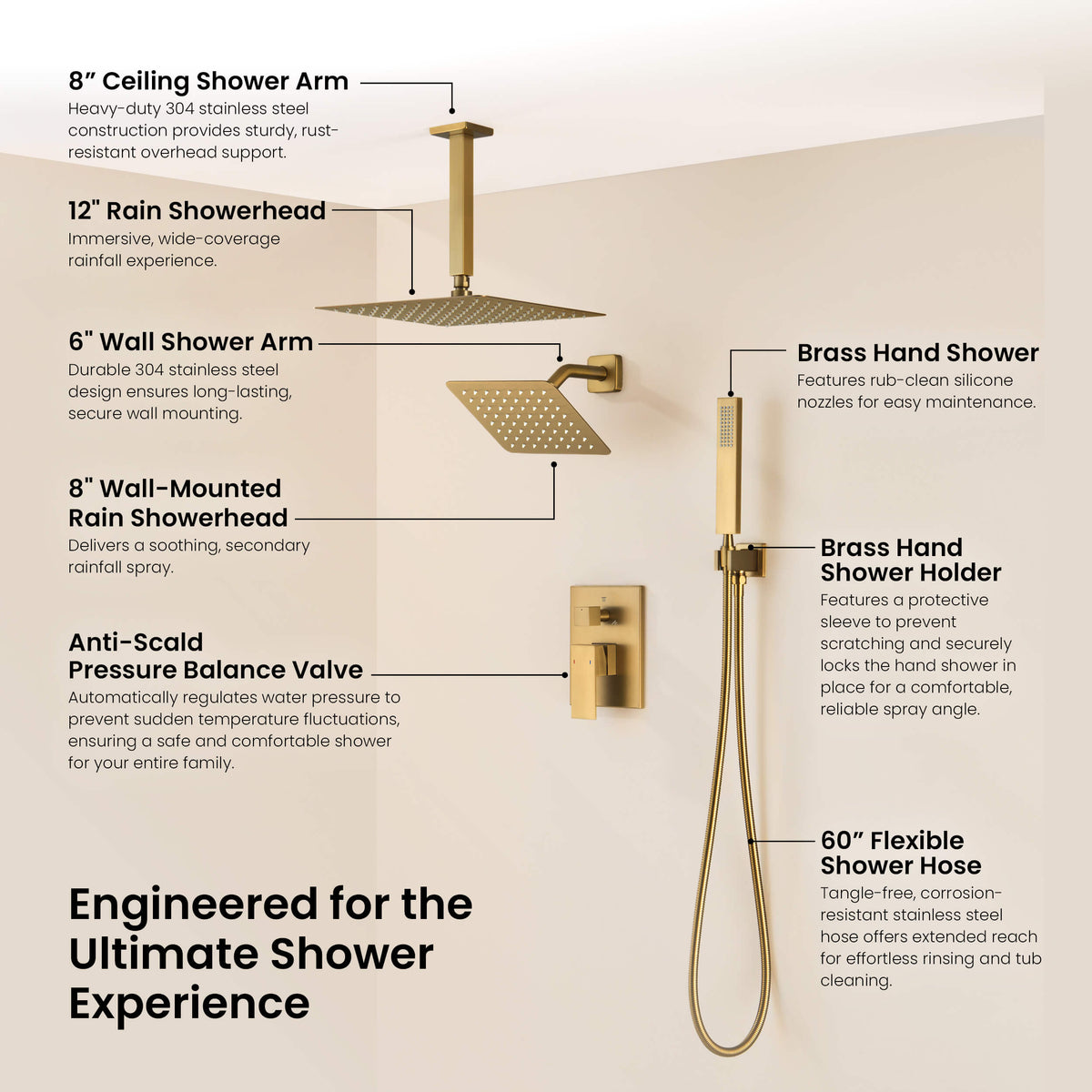 Cube 3-Function Pressure Balanced Complete Shower Faucet Set with Wall Mount, Ceiling Mount, and Handheld Shower Heads - KSF4022