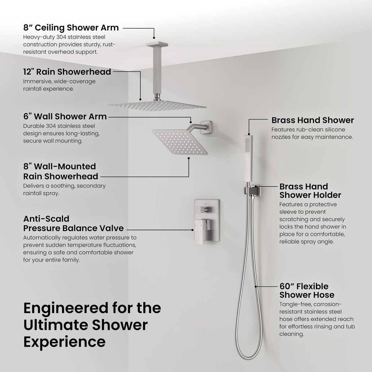 Cube 3-Function Pressure Balanced Complete Shower Faucet Set with Wall Mount, Ceiling Mount, and Handheld Shower Heads - KSF4022
