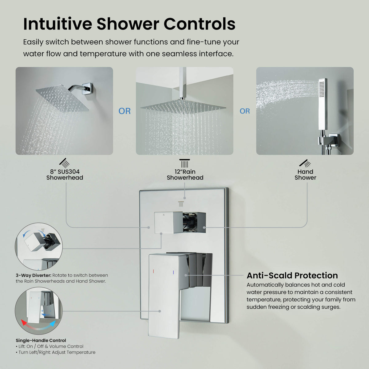 Cube 3-Function Pressure Balanced Complete Shower Faucet Set with Wall Mount, Ceiling Mount, and Handheld Shower Heads - KSF4022