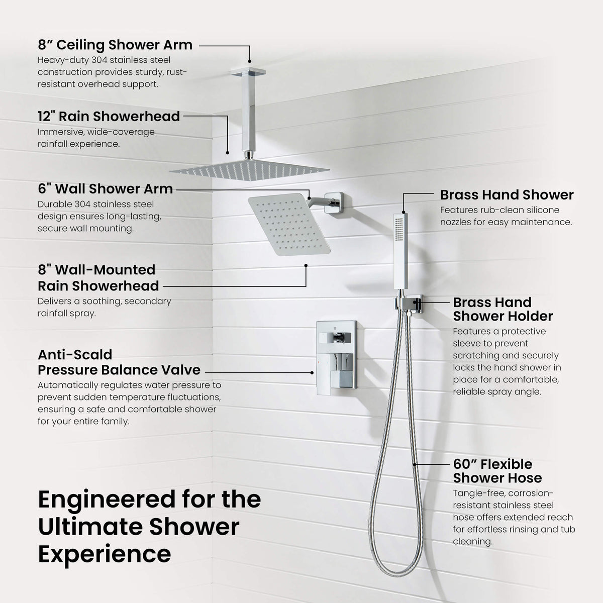 Cube 3-Function Pressure Balanced Complete Shower Faucet Set with Wall Mount, Ceiling Mount, and Handheld Shower Heads - KSF4022