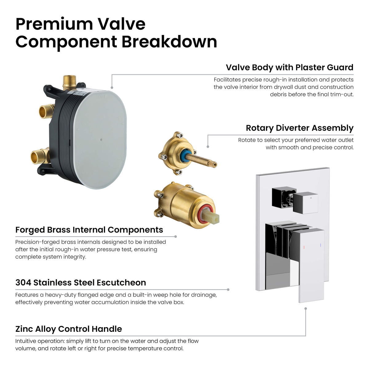 Cube 3-Function Pressure Balanced Complete Shower Faucet Set with Wall Mount, Ceiling Mount, and Handheld Shower Heads - KSF4022