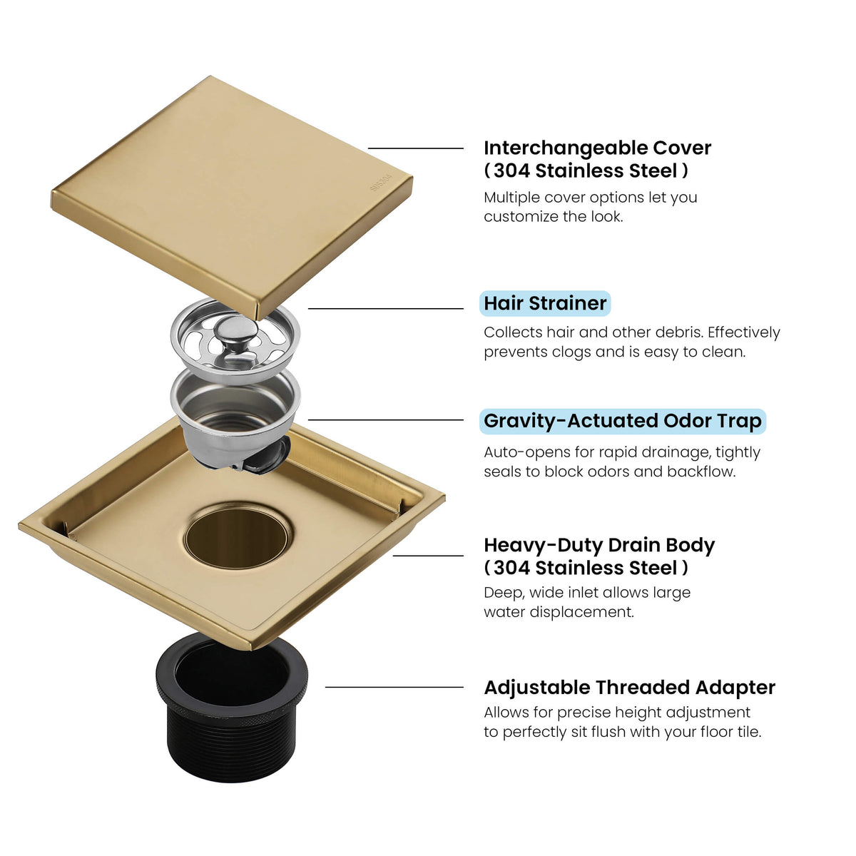 6 inch Square Reversible Tile-In Shower Drain - KFD0601