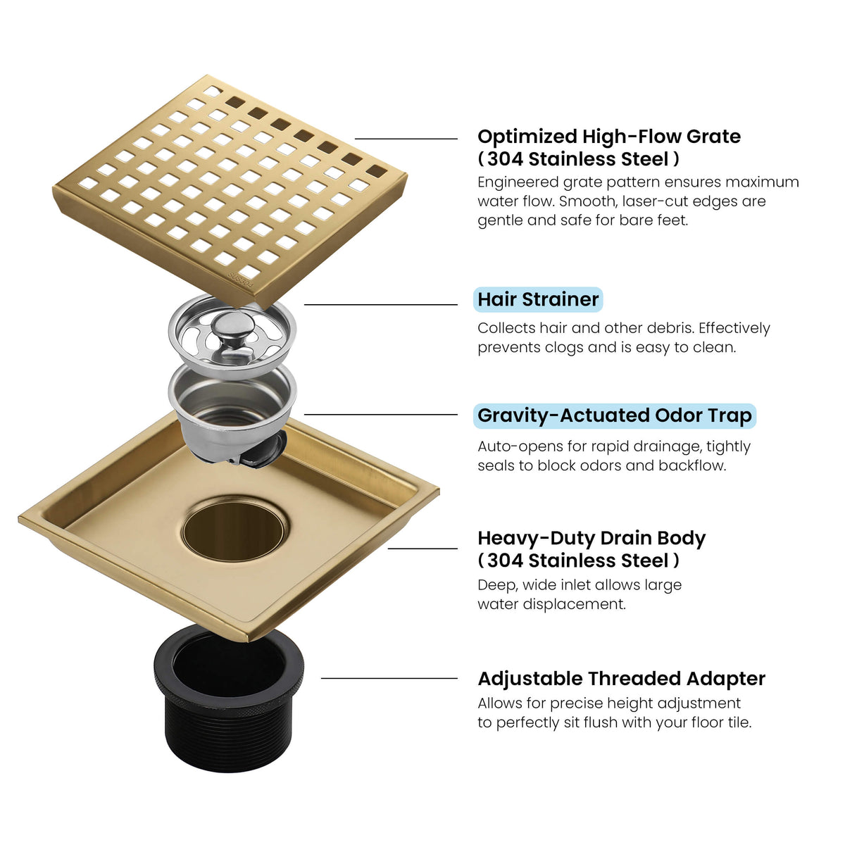 6 inch Square Shower Drain with Square Grid Grate - KFD0602