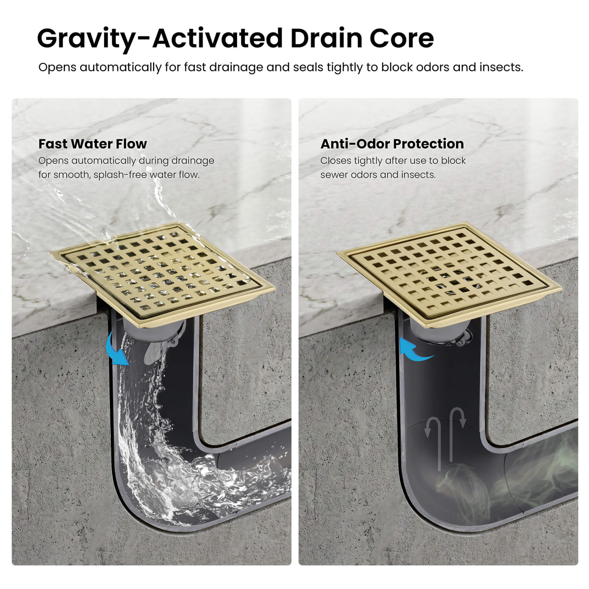 6 inch Square Shower Drain with Square Grid Grate - KFD0602
