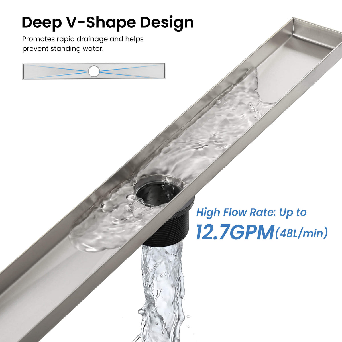 24 inch Tile-in Linear Shower Drain - KFD2401