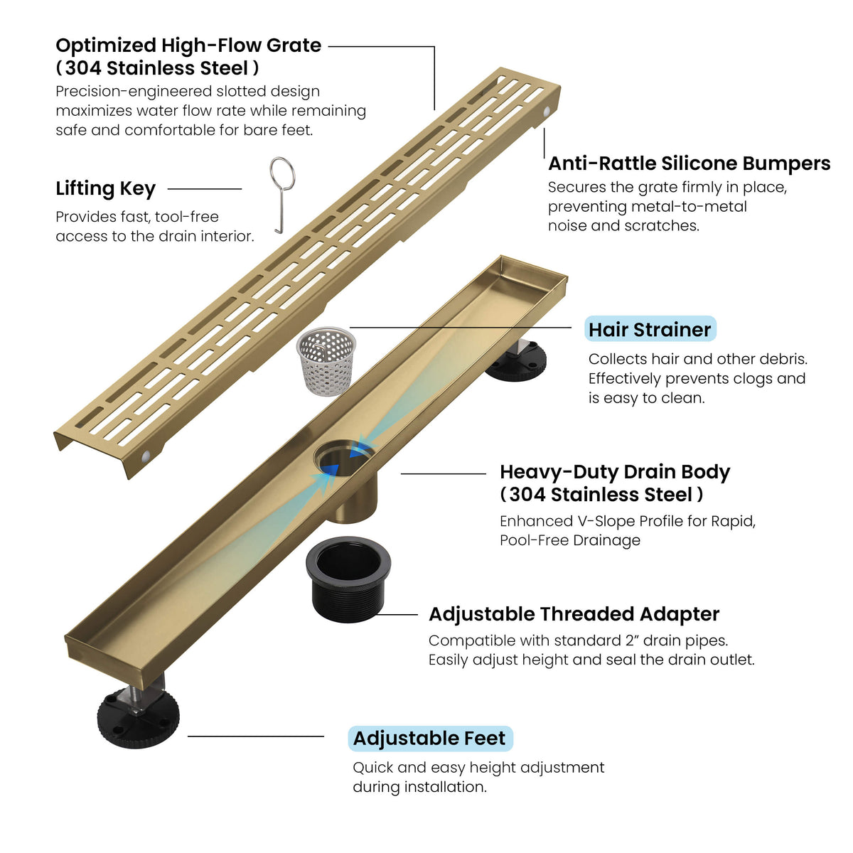 24 inch Linear Shower Drain - KFD2402
