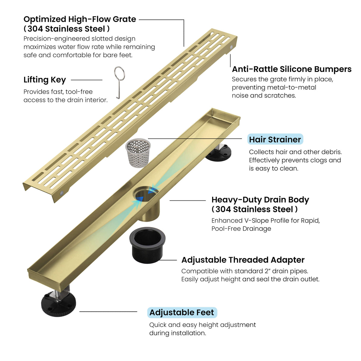 24 inch Linear Shower Drain - KFD2402