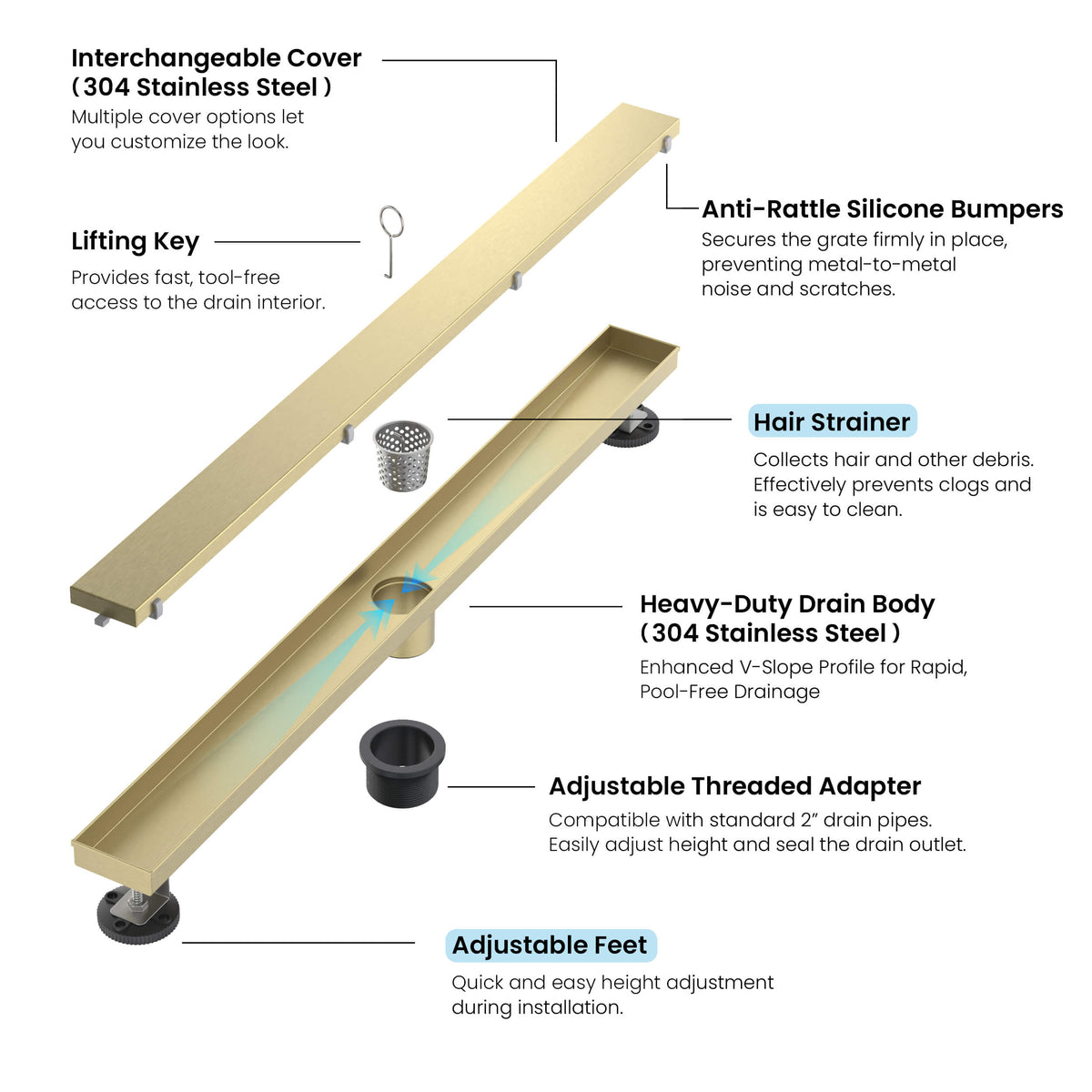 32 inch Tile-in Linear Shower Drain - KFD3201