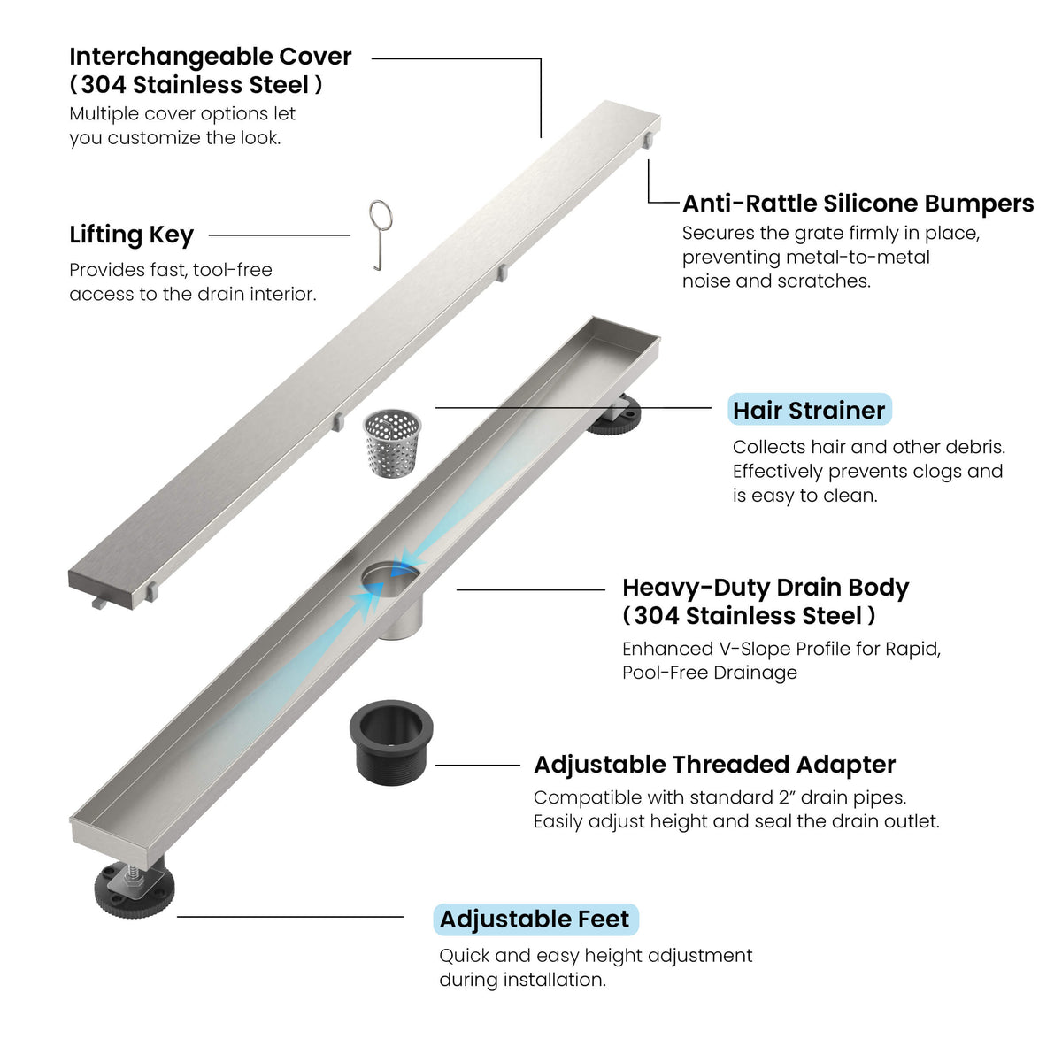 32 inch Tile-in Linear Shower Drain - KFD3201
