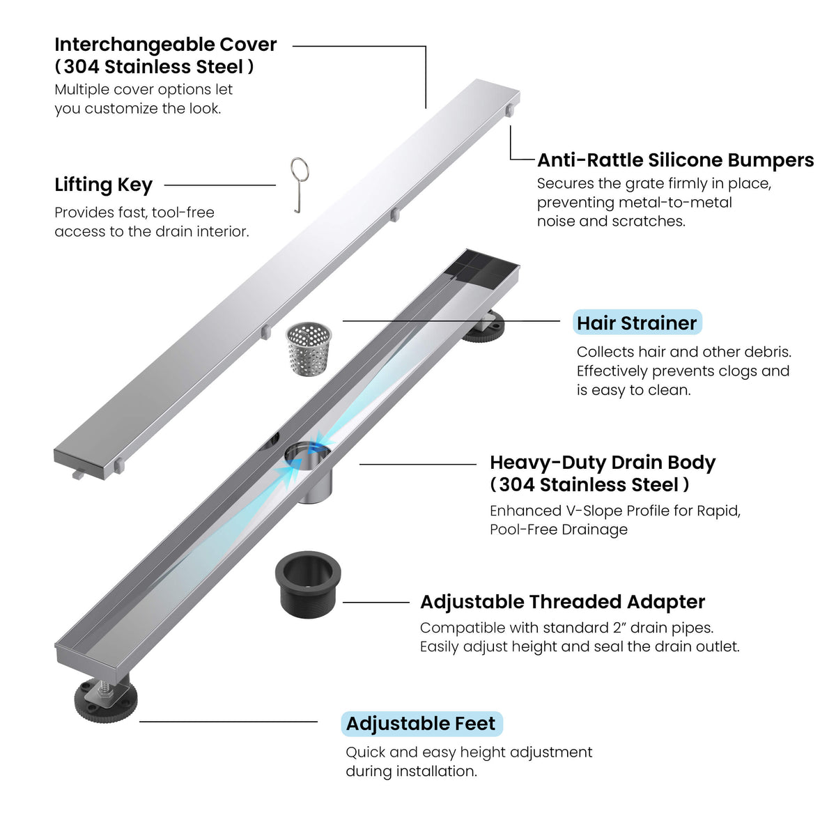 32 inch Tile-in Linear Shower Drain - KFD3201
