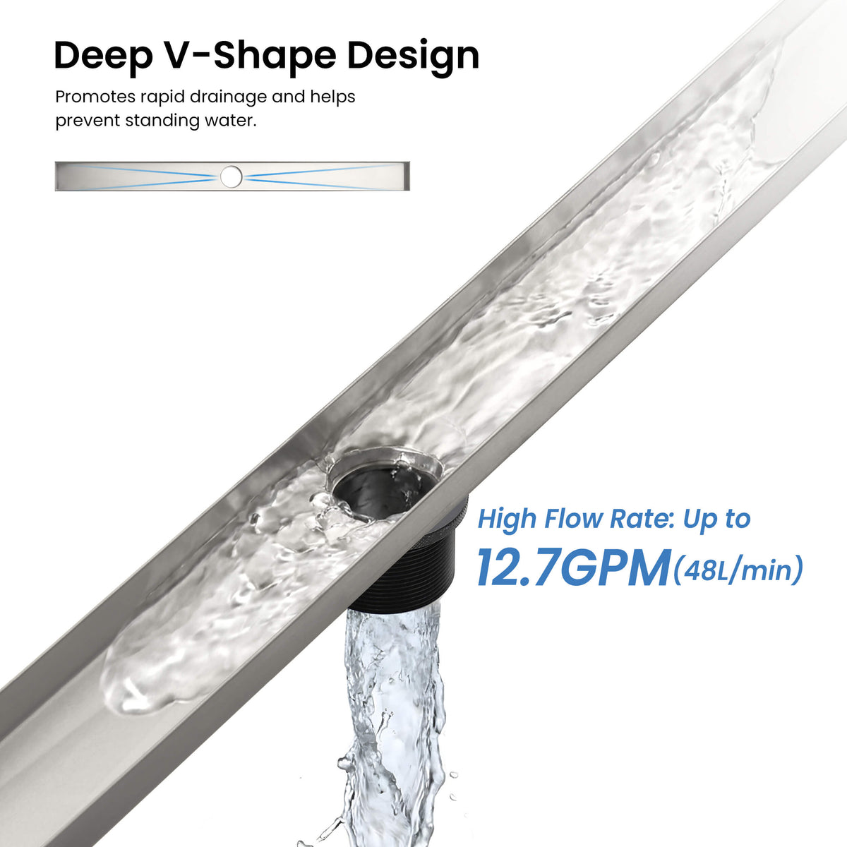 32 inch Linear Shower Drain - KFD3202