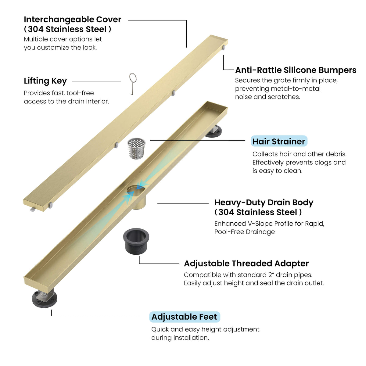 36 inch Tile-in Linear Shower Drain - KFD3601