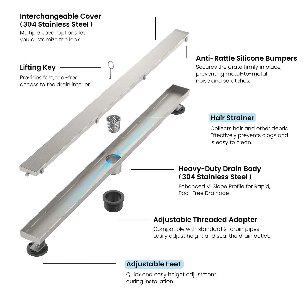 36 inch Tile-in Linear Shower Drain - KFD3601