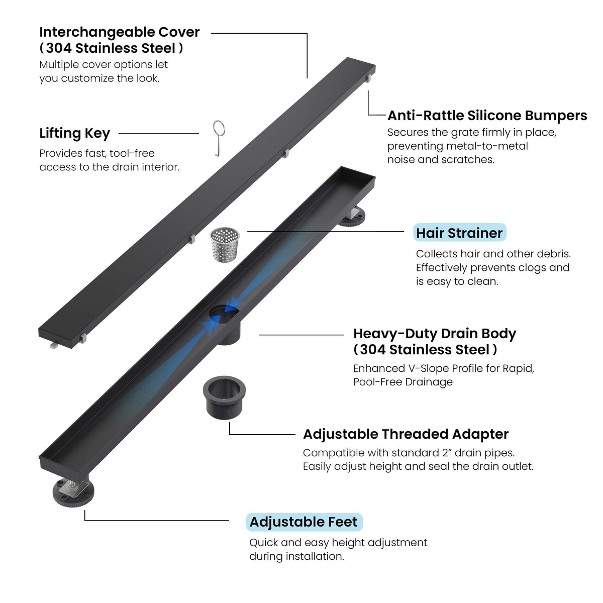 36 inch Tile-in Linear Shower Drain - KFD3601