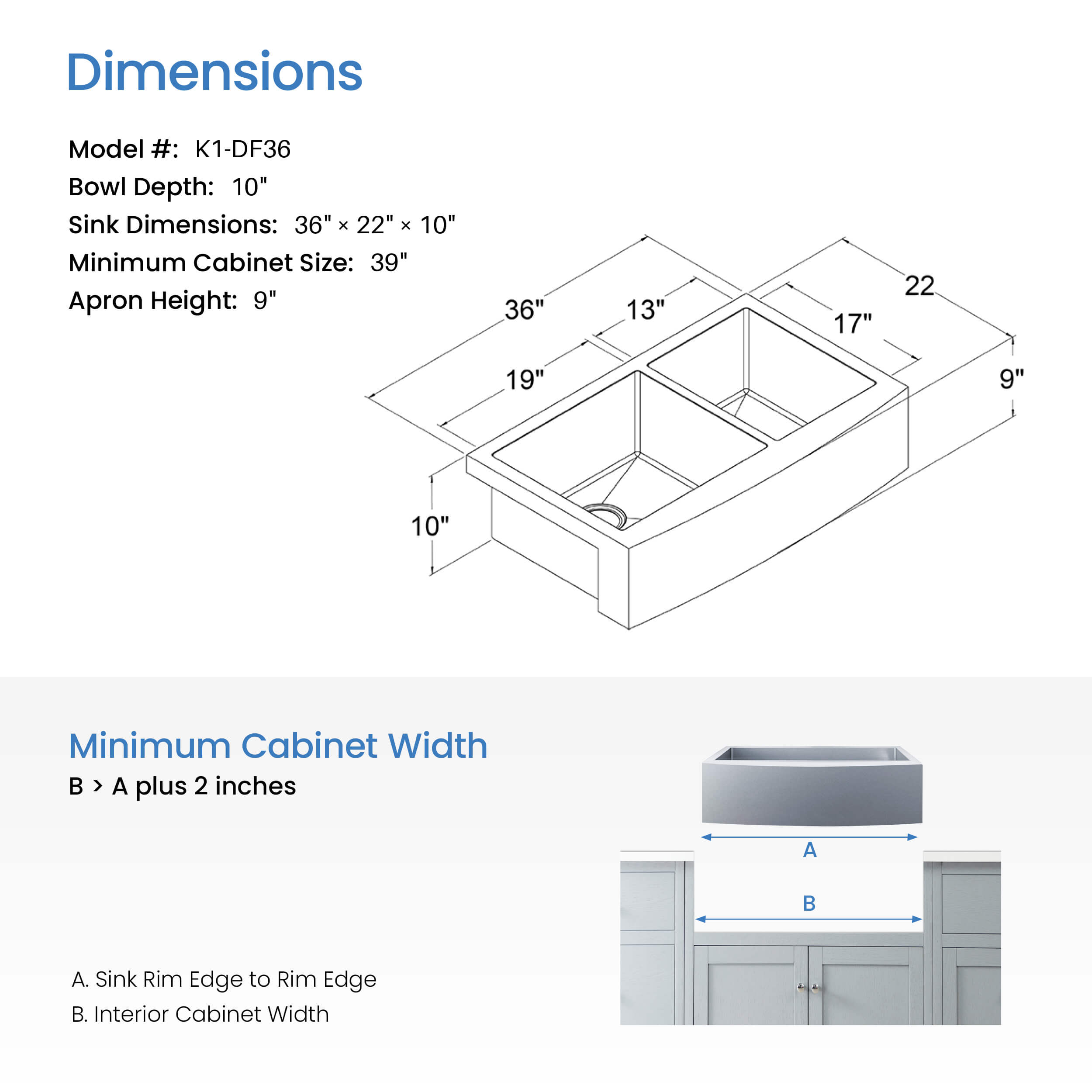 36″ Handcrafted Farmhouse Apron Double Bowl Stainless Steel Kitchen Sink – K1-DF36