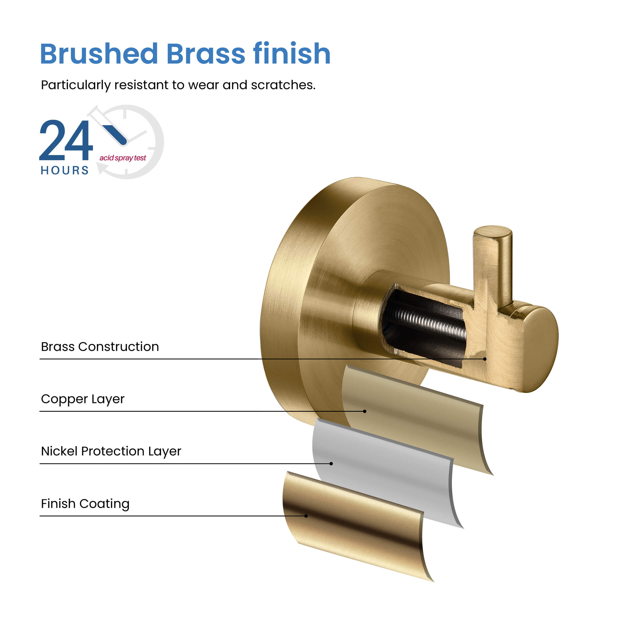 Circular Bathroom Towel & Robe Hook - KBA1401