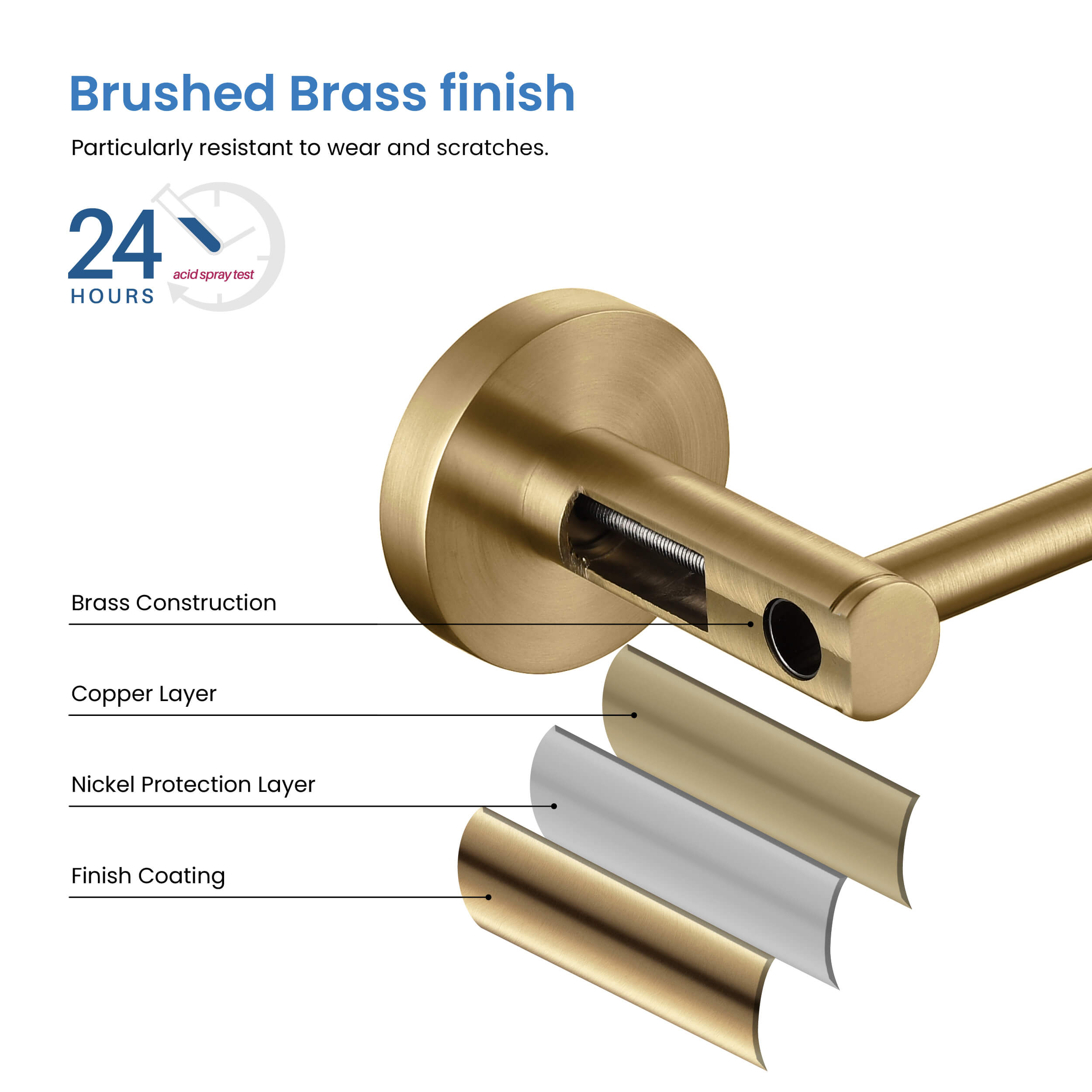 Circular 24 inch Bathroom Towel Bar KBA1404