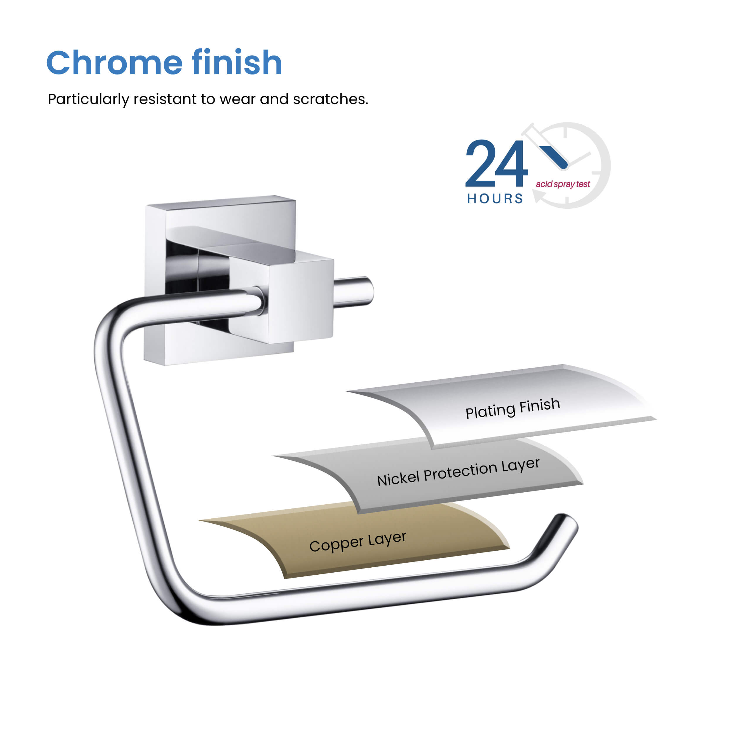 Cube Bathroom Toilet Paper Holder KBA1505