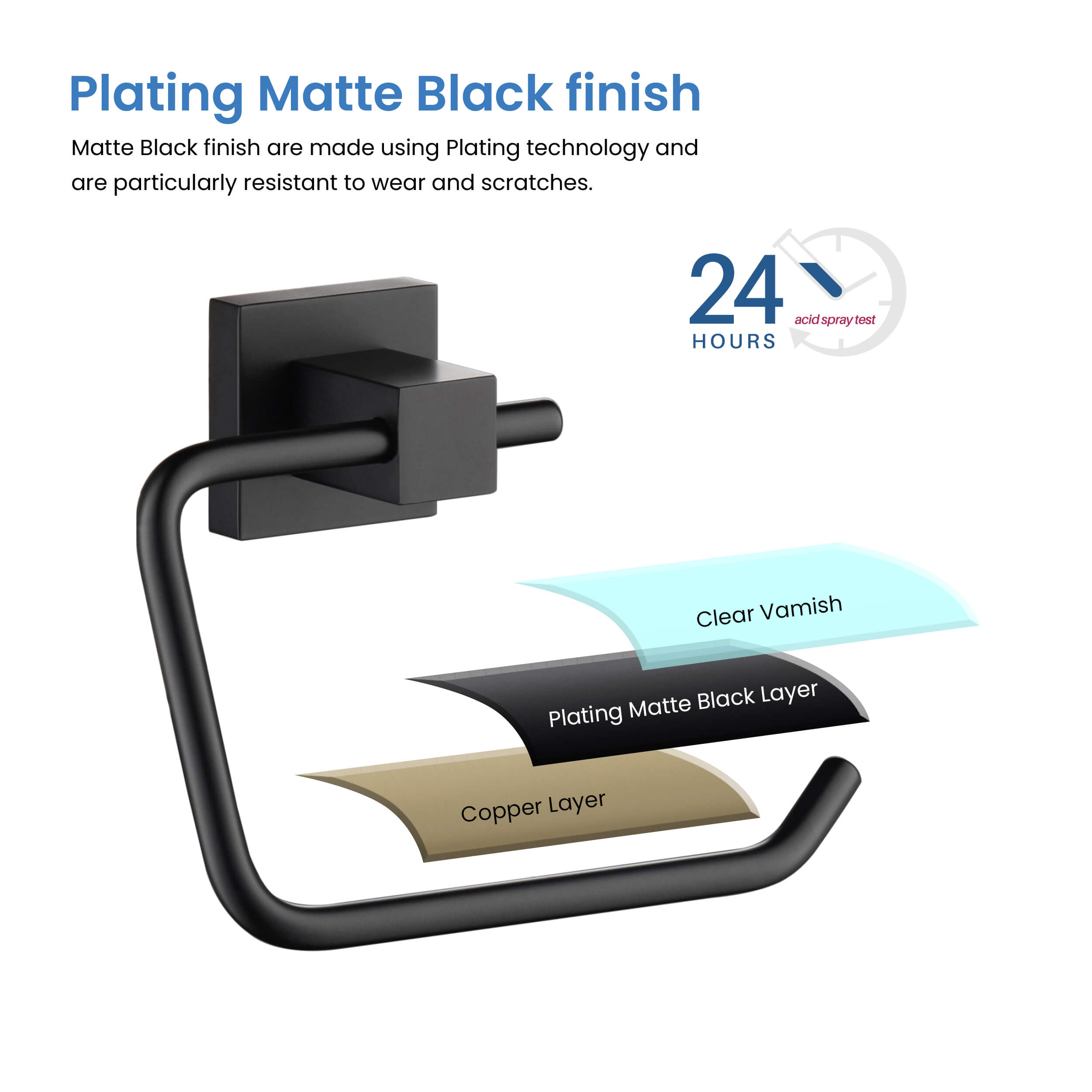 Cube Bathroom Toilet Paper Holder KBA1505