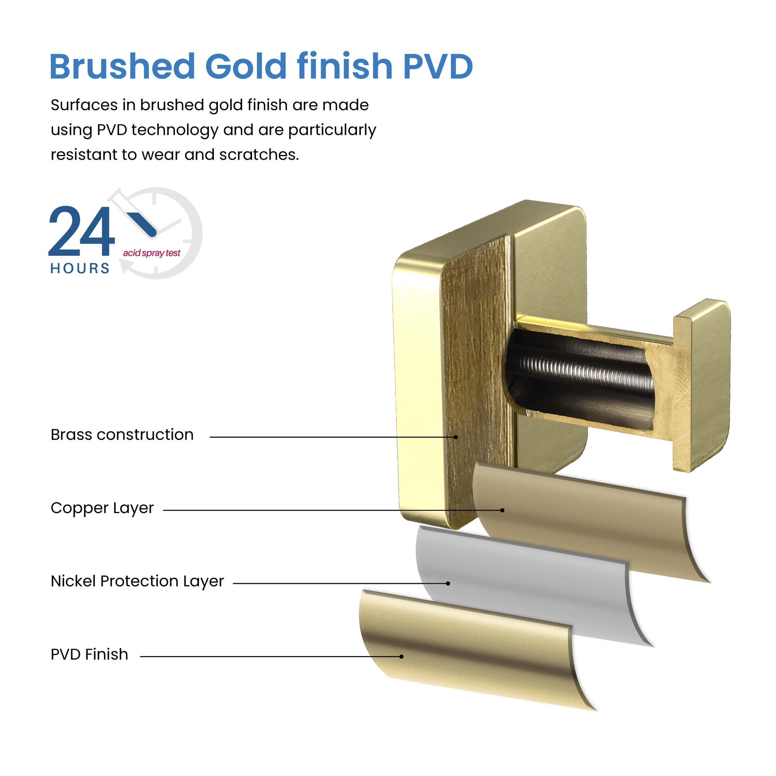 Blaze Bathroom Towel & Robe Hook - KBA1601