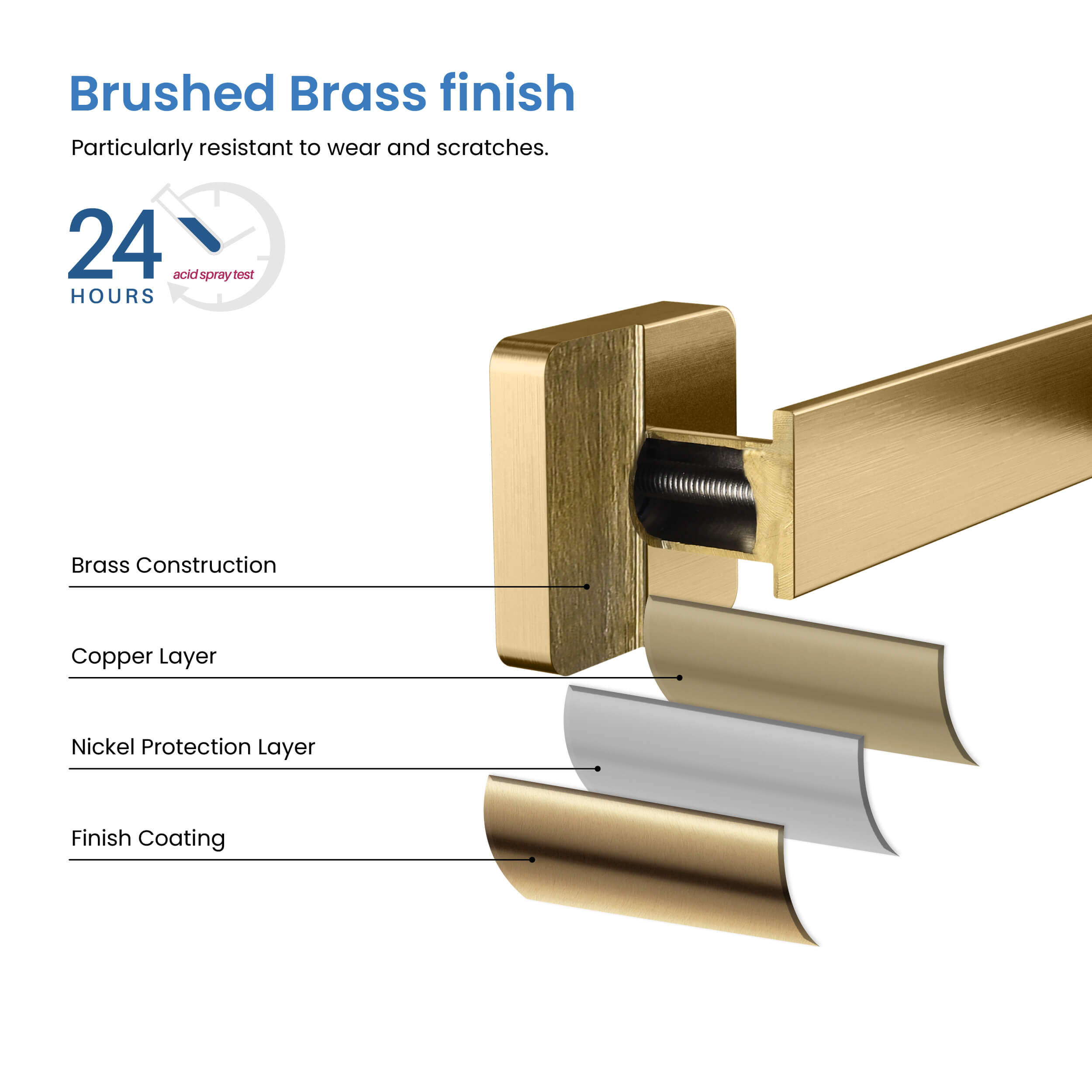 Blaze Bathroom Toilet Paper Holder KBA1602