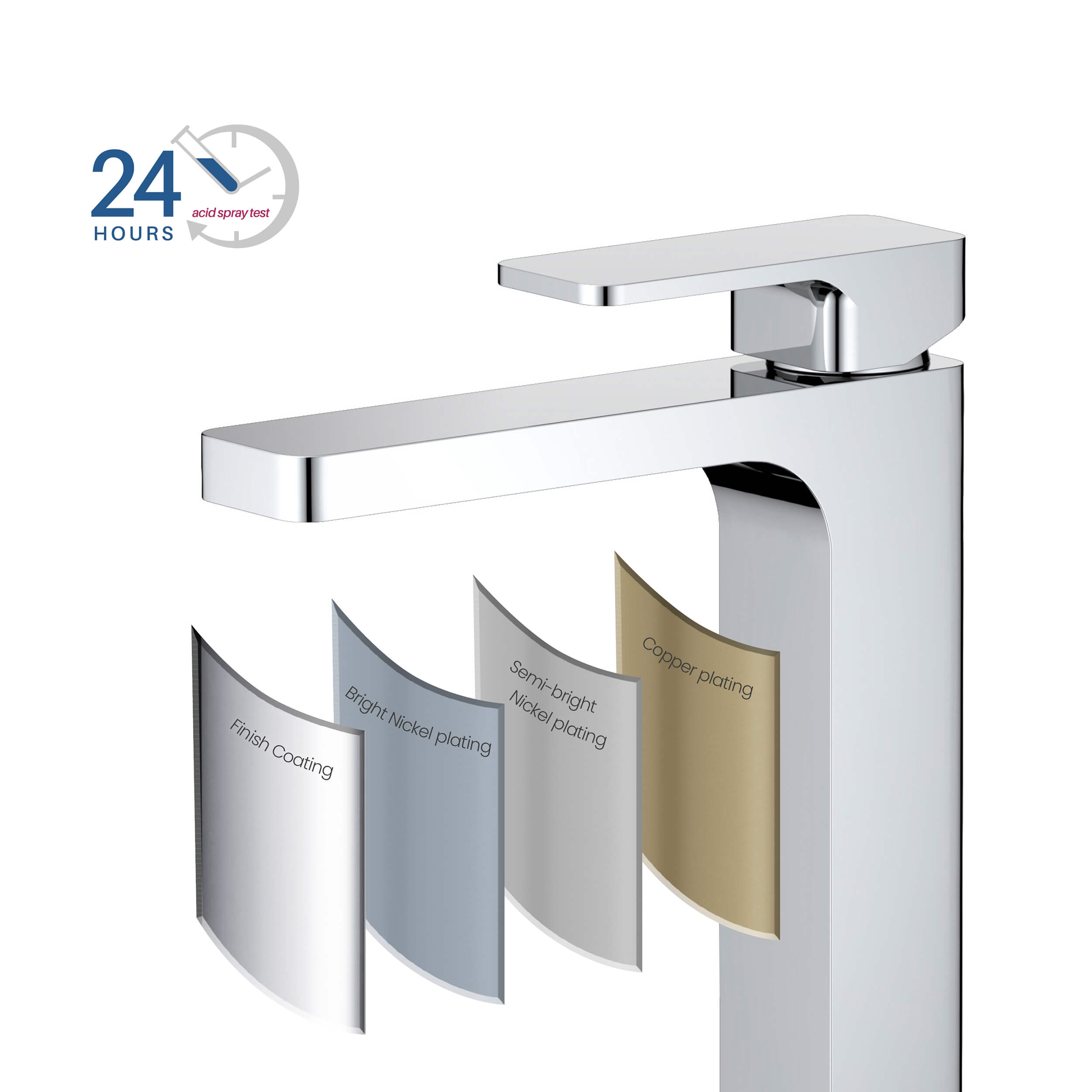 Blaze-T Single Handle Bathroom Vessel Sink Faucet with Pop Up Drain C-KBF1018-KPW101