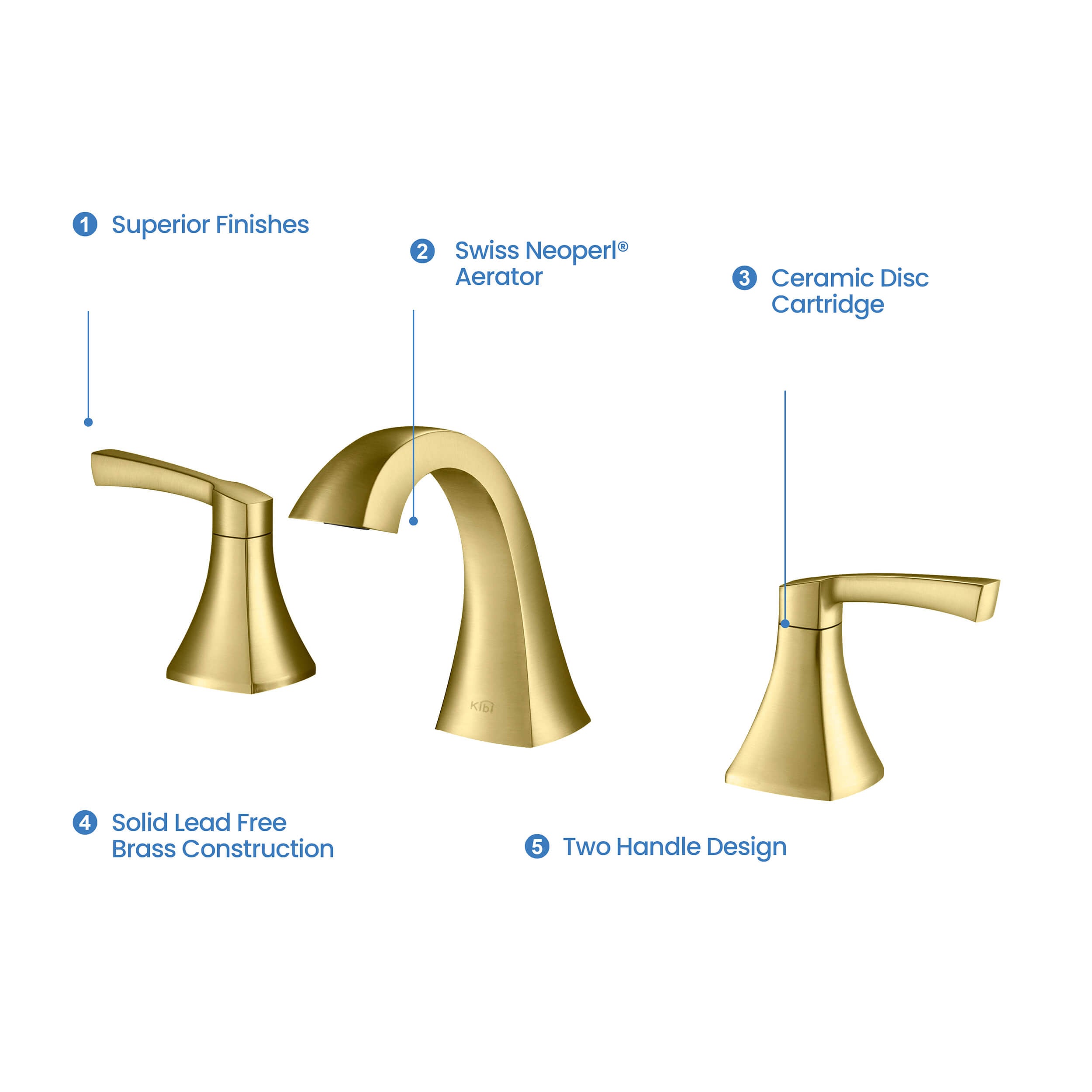 Pyramid II Bathroom Sink 8" Widespread Faucet with Drain Assembly KBF1022