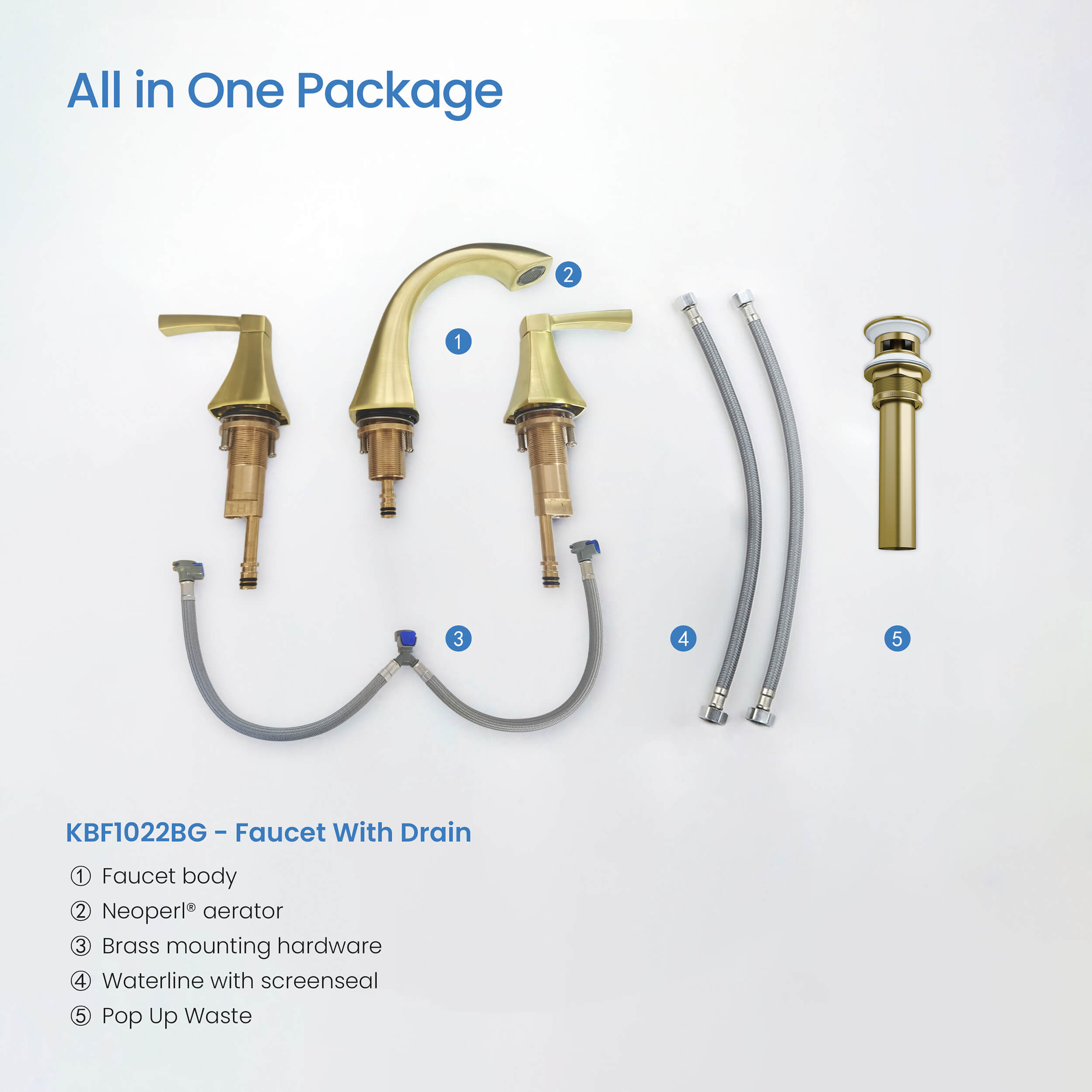 Pyramid II Bathroom Sink 8" Widespread Faucet with Drain Assembly KBF1022