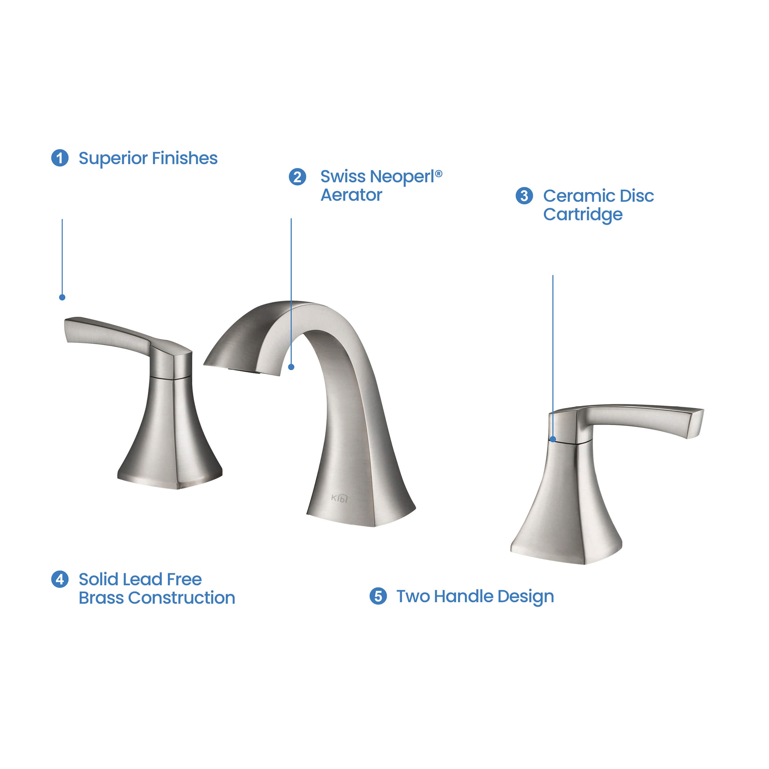 Pyramid II Bathroom Sink 8" Widespread Faucet with Drain Assembly KBF1022