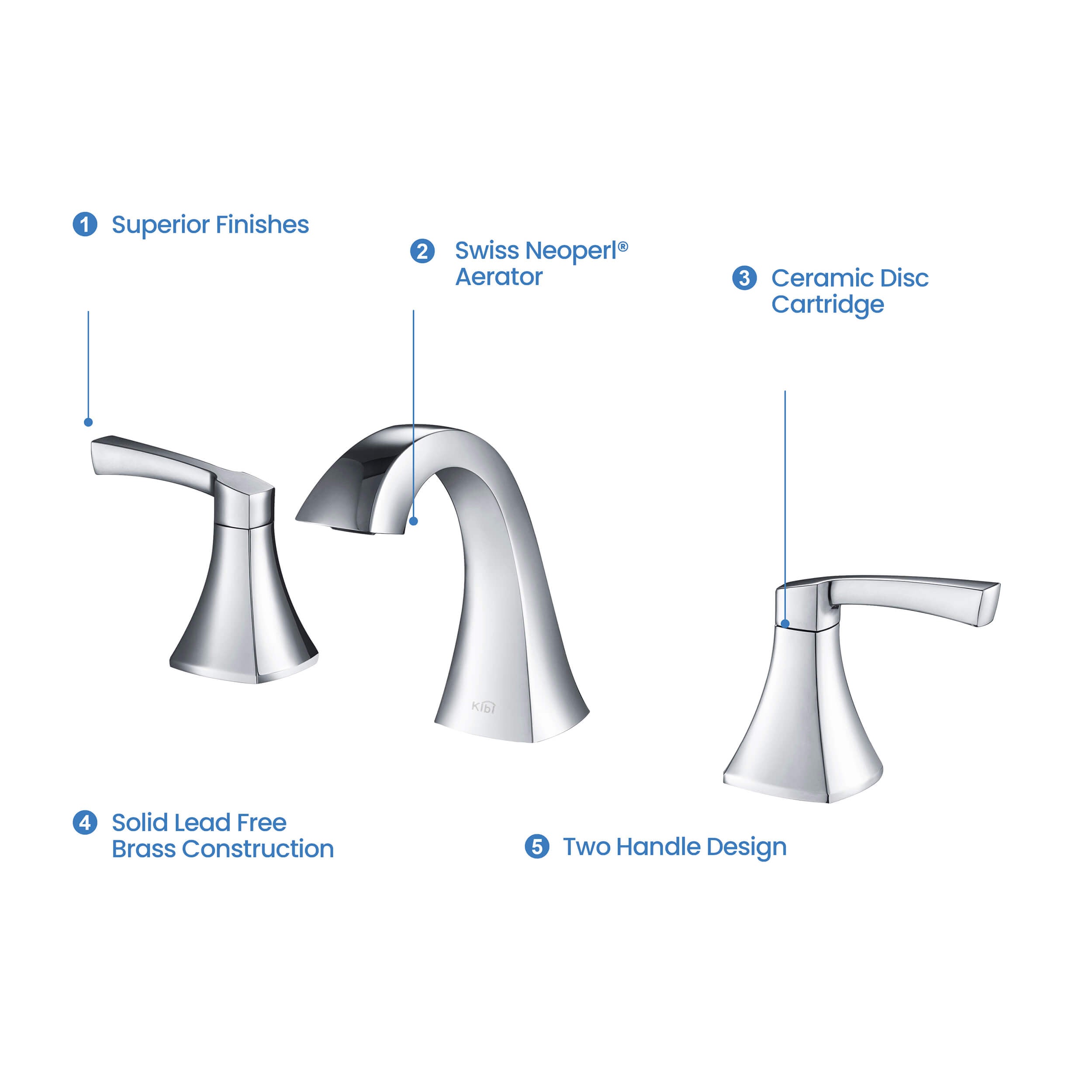 Pyramid II Bathroom Sink 8" Widespread Faucet with Drain Assembly KBF1022