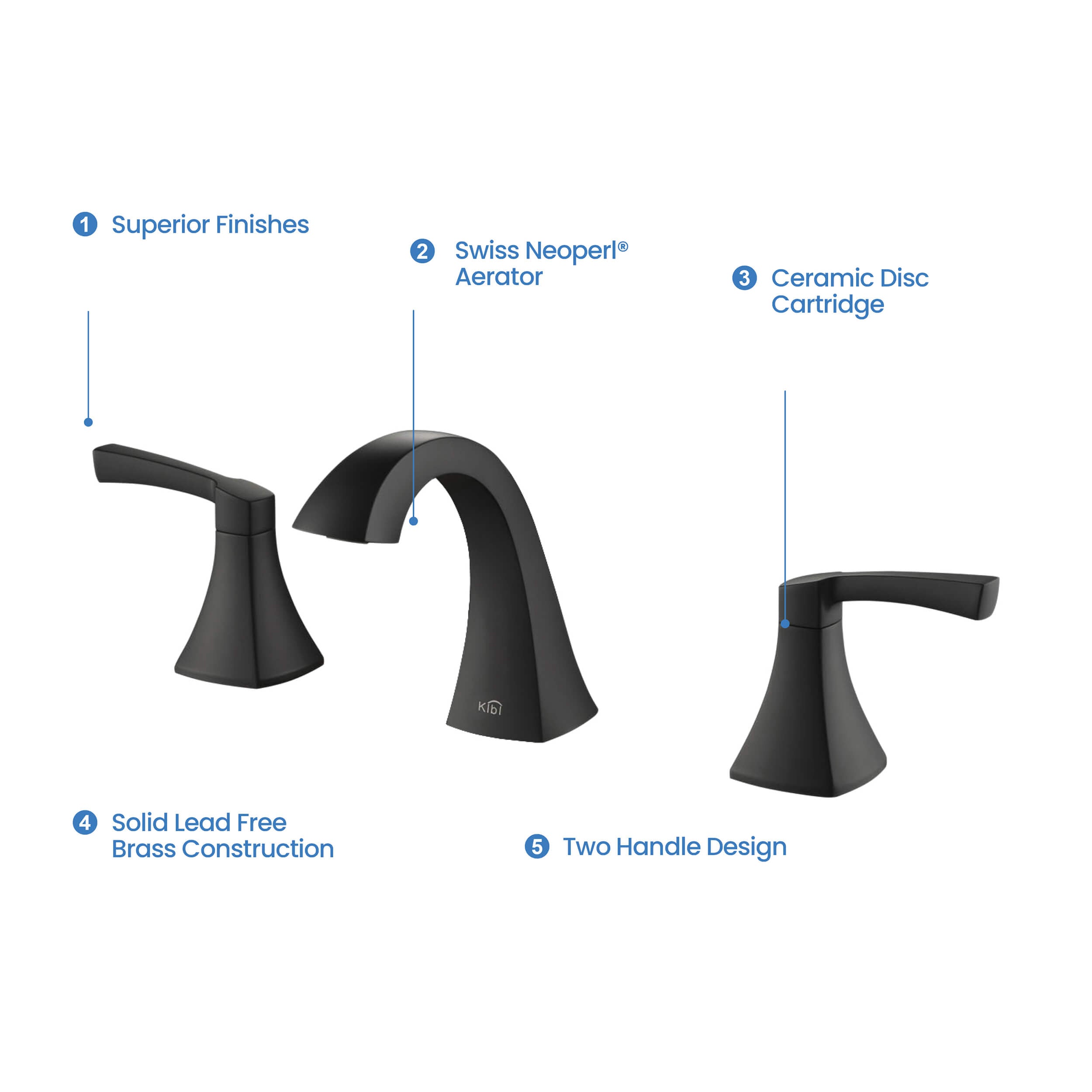 Pyramid II Bathroom Sink 8" Widespread Faucet with Drain Assembly KBF1022