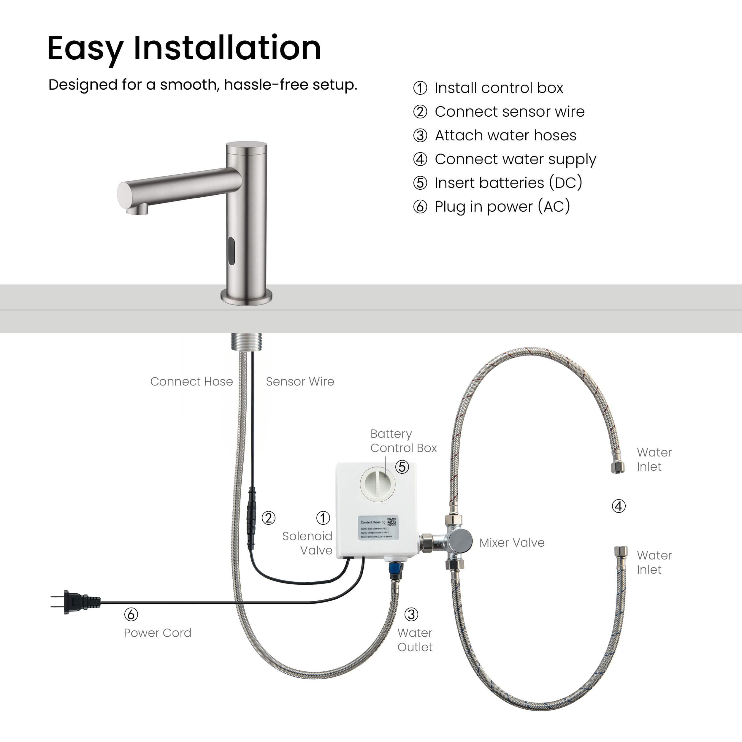 Circular Touchless Bathroom Vanity Sink Faucet with Pop-Up Drain — Plug-In or Battery Powered - C-KBF1029