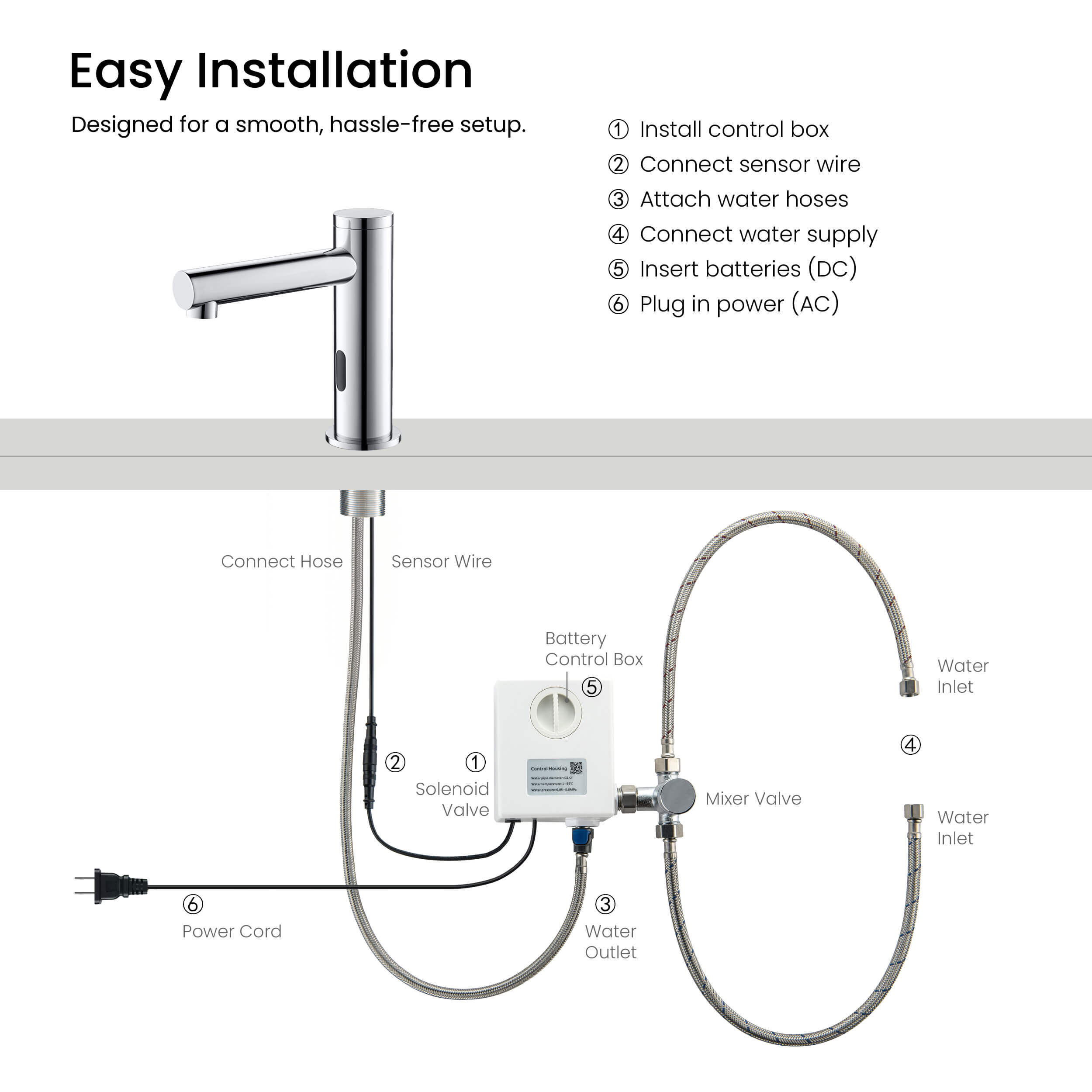 Circular Touchless Bathroom Vanity Sink Faucet with Pop-Up Drain — Plug-In or Battery Powered - C-KBF1029