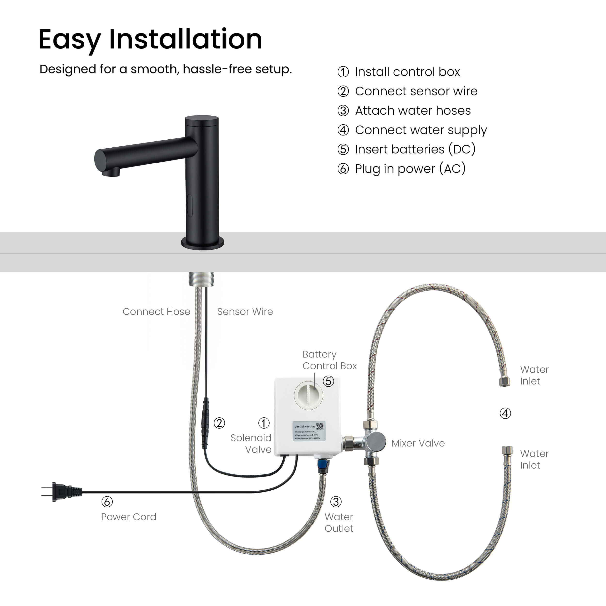 Circular Touchless Bathroom Vanity Sink Faucet with Pop-Up Drain — Plug-In or Battery Powered - C-KBF1029
