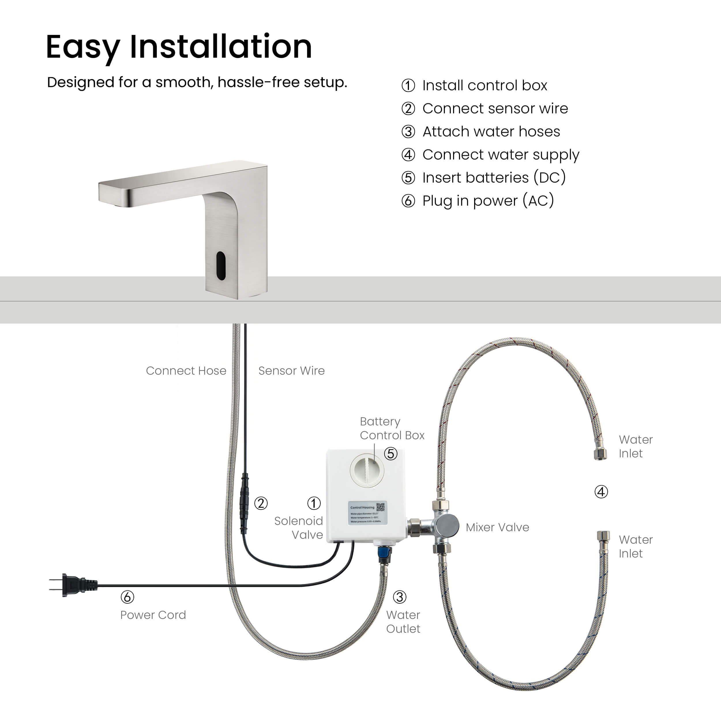Blaze Touchless Bathroom Vanity Sink Faucet with Pop-Up Drain — Plug-In or Battery Powered - C-KBF1030