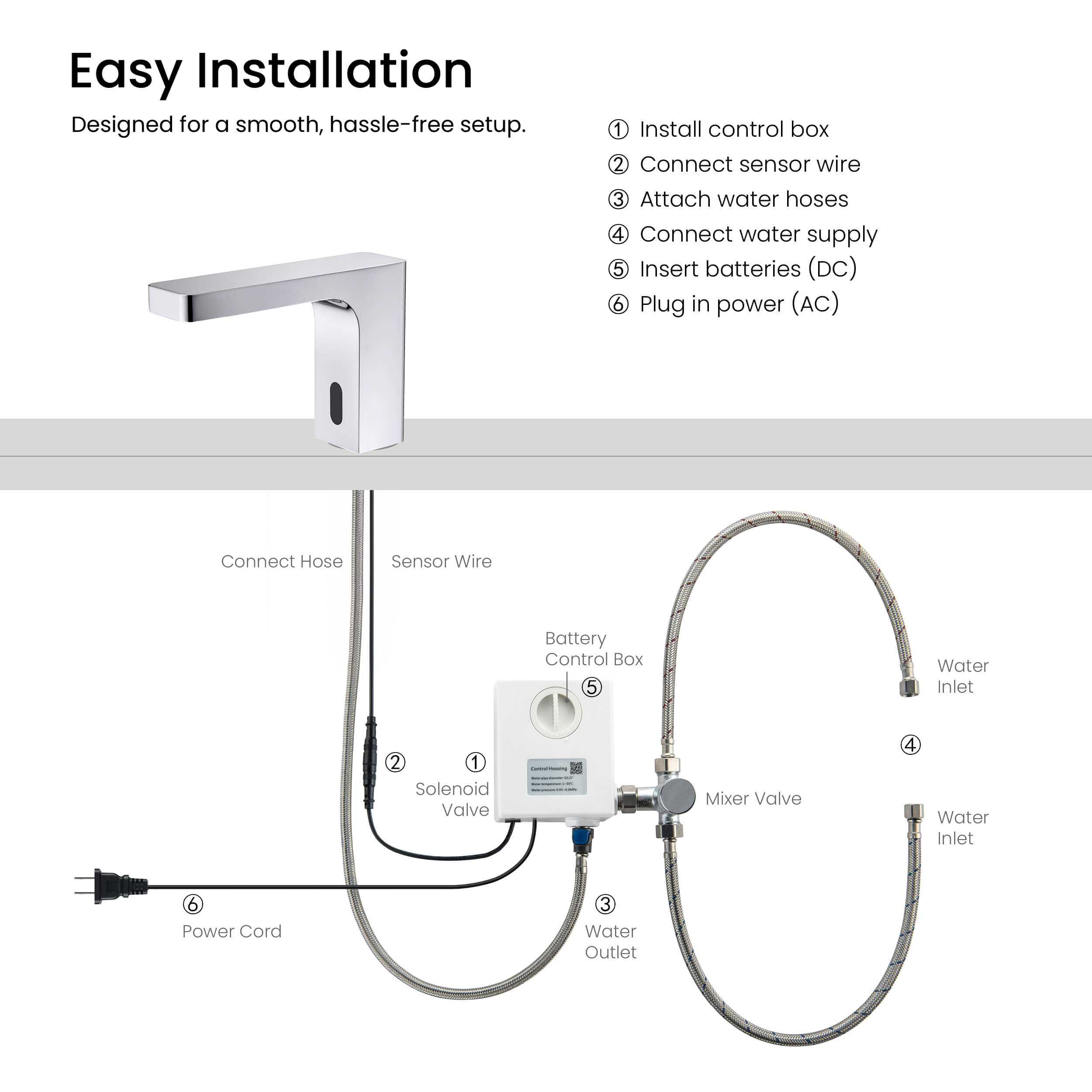 Blaze Touchless Bathroom Vanity Sink Faucet with Pop-Up Drain — Plug-In or Battery Powered - C-KBF1030