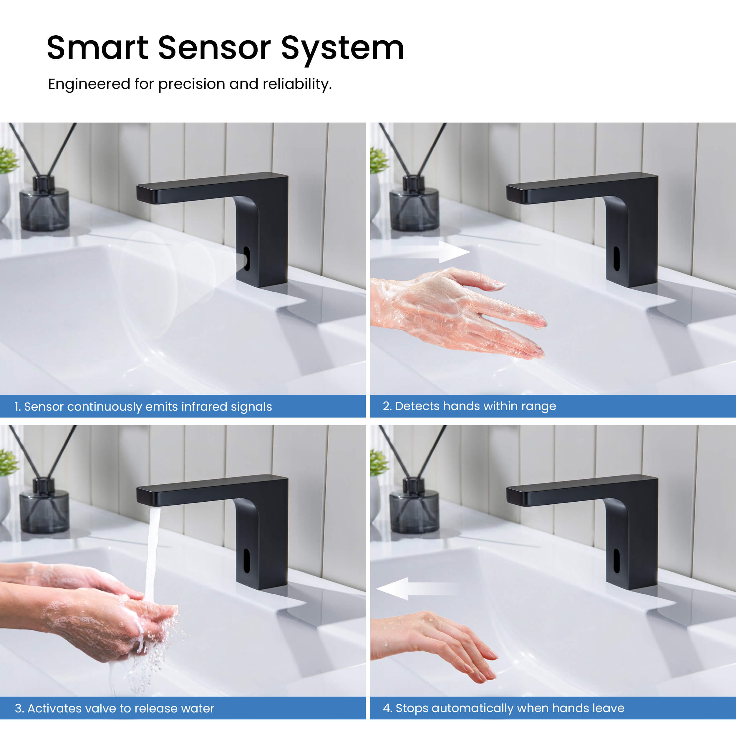 Blaze Touchless Bathroom Vanity Sink Faucet with Pop-Up Drain — Plug-In or Battery Powered - C-KBF1030