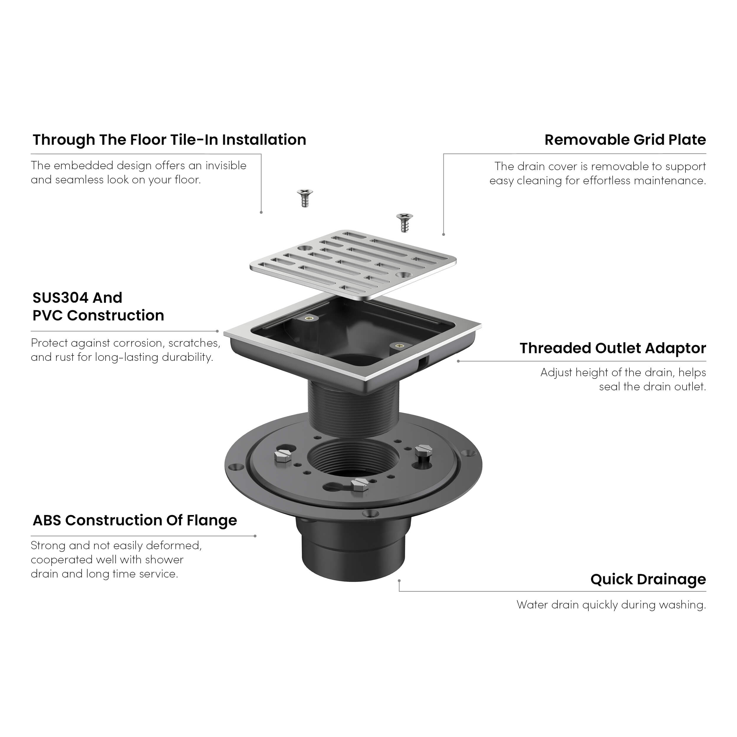 4″ Tile-In Shower Drain – KFD0403