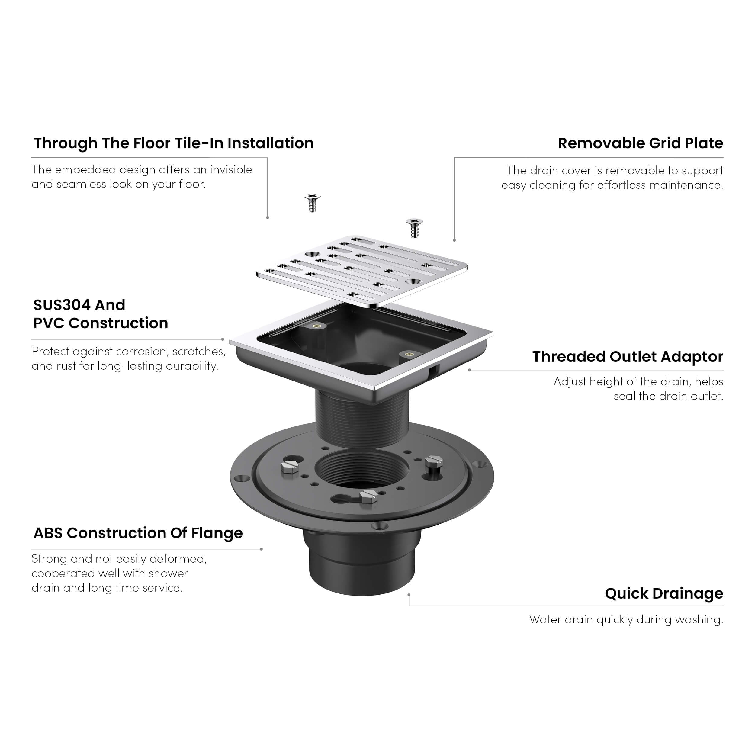 4″ Tile-In Shower Drain – KFD0403