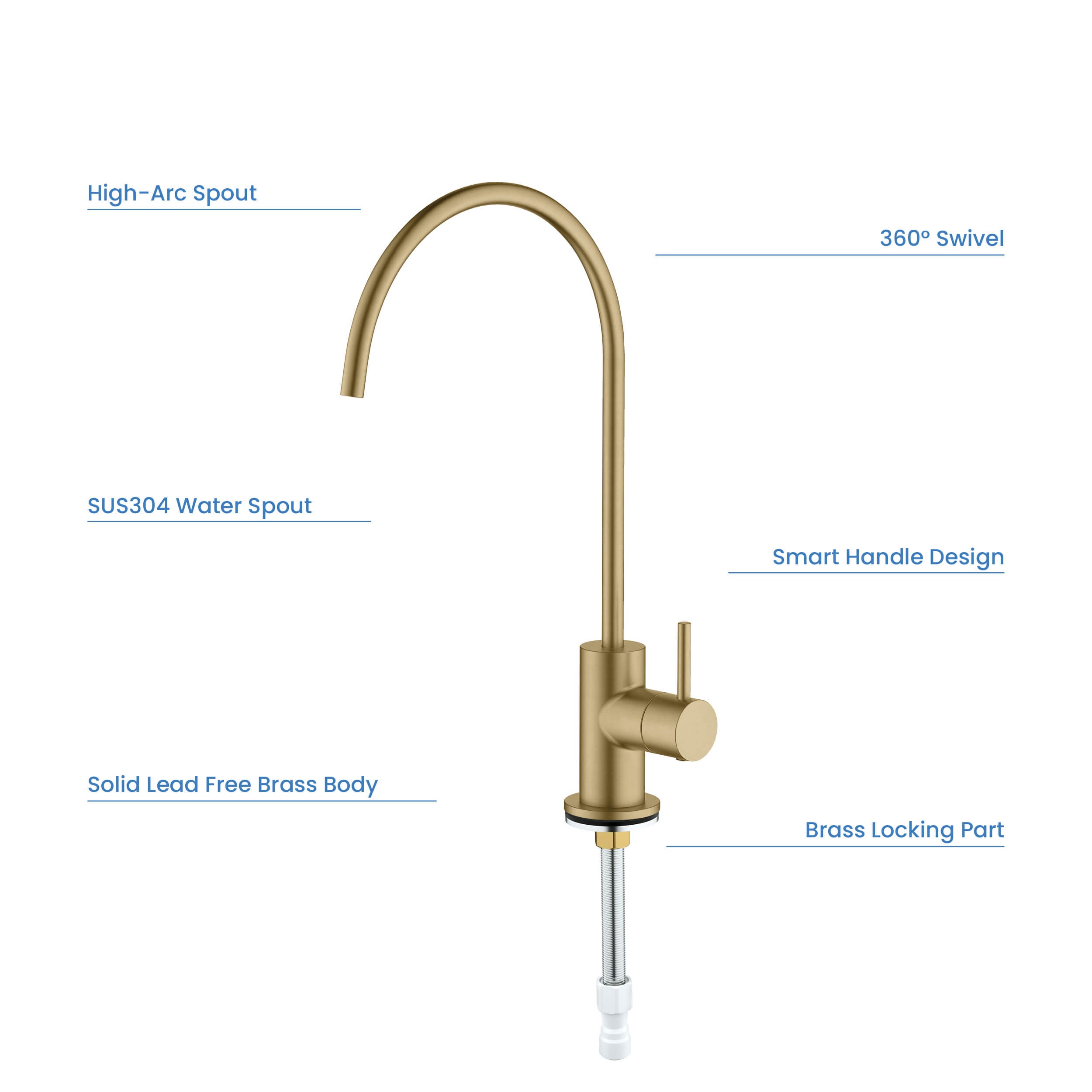 Circular Water Filtration Faucet - KFF501