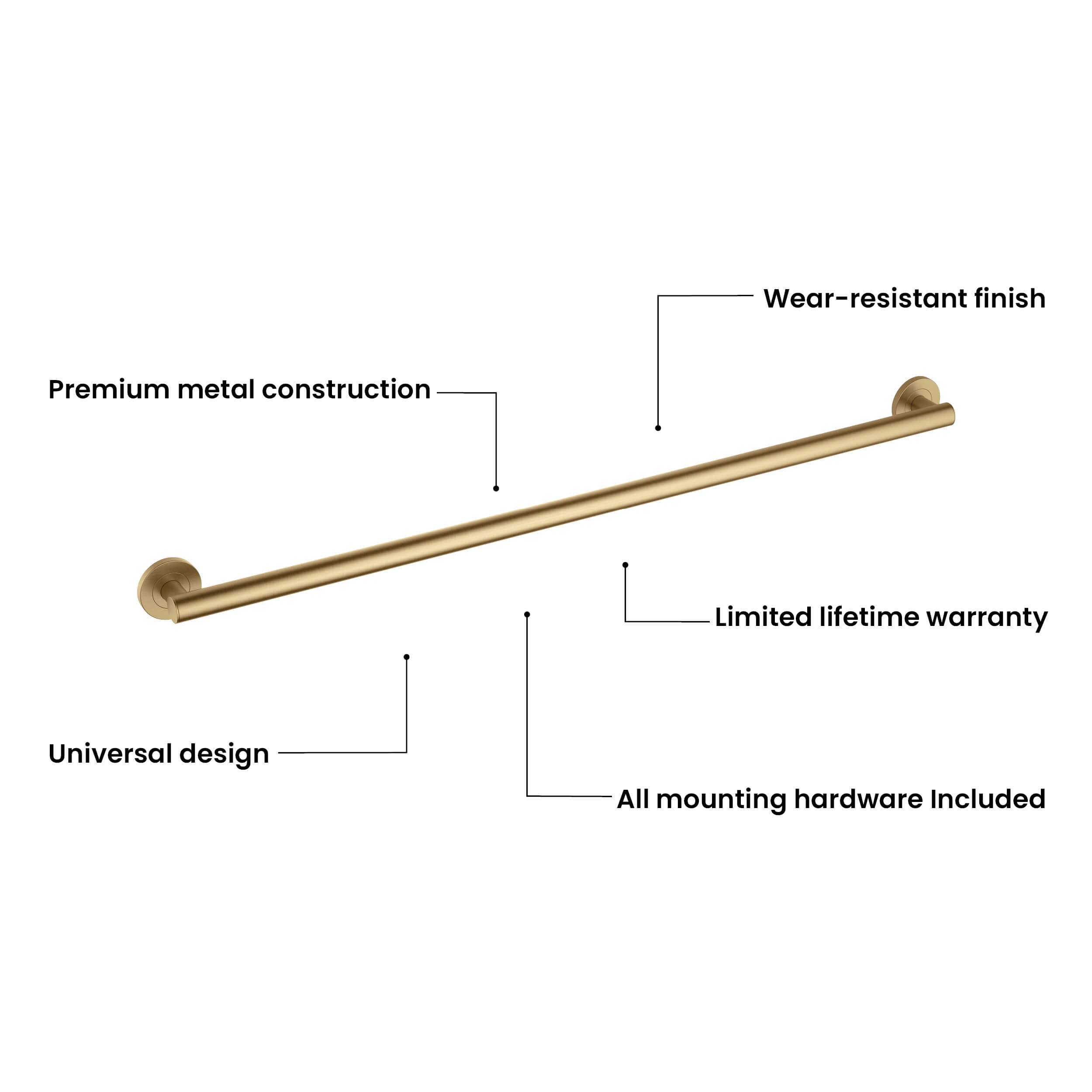 36-Inch Stainless Steel Bathroom Safety Grab Bar – KGB1136