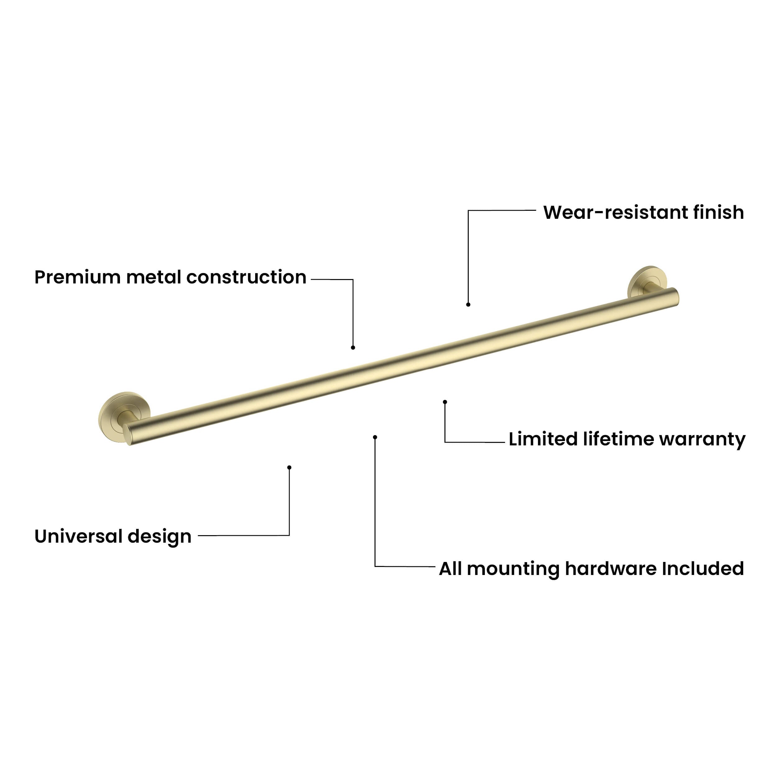 36-Inch Stainless Steel Bathroom Safety Grab Bar – KGB1136