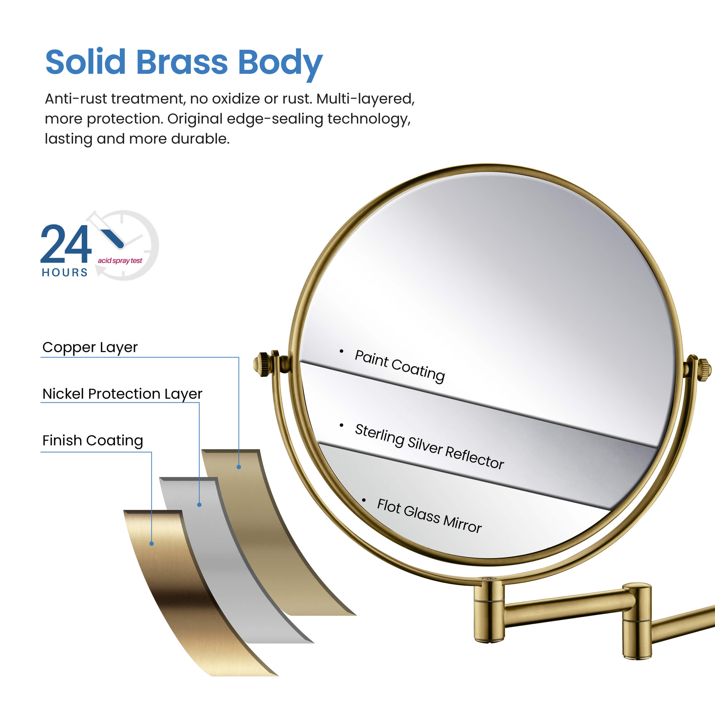 Wall Mount Magnifying Makeup Mirror KMM100