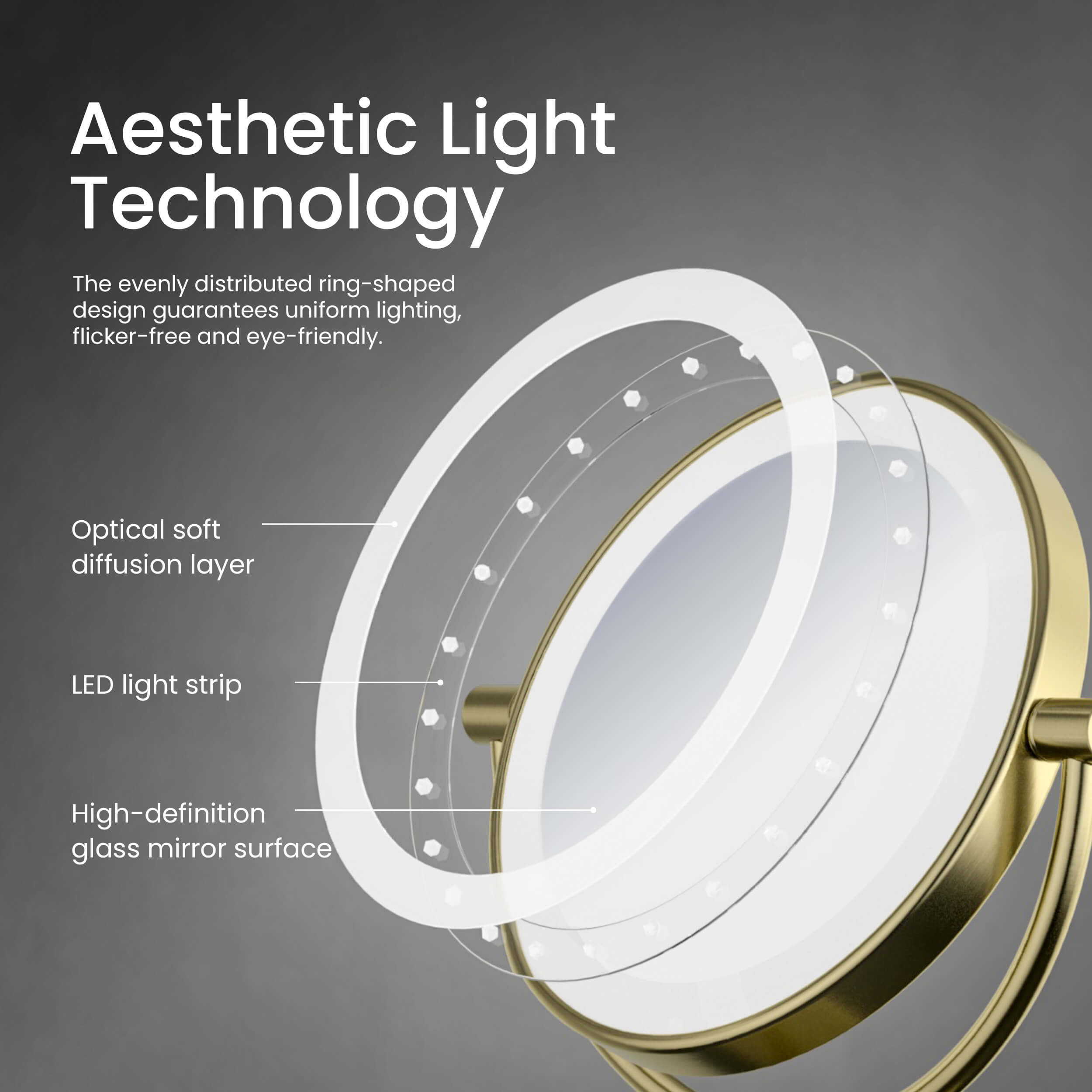 Circular LED Free Standing Magnifying Makeup Mirror KMM104