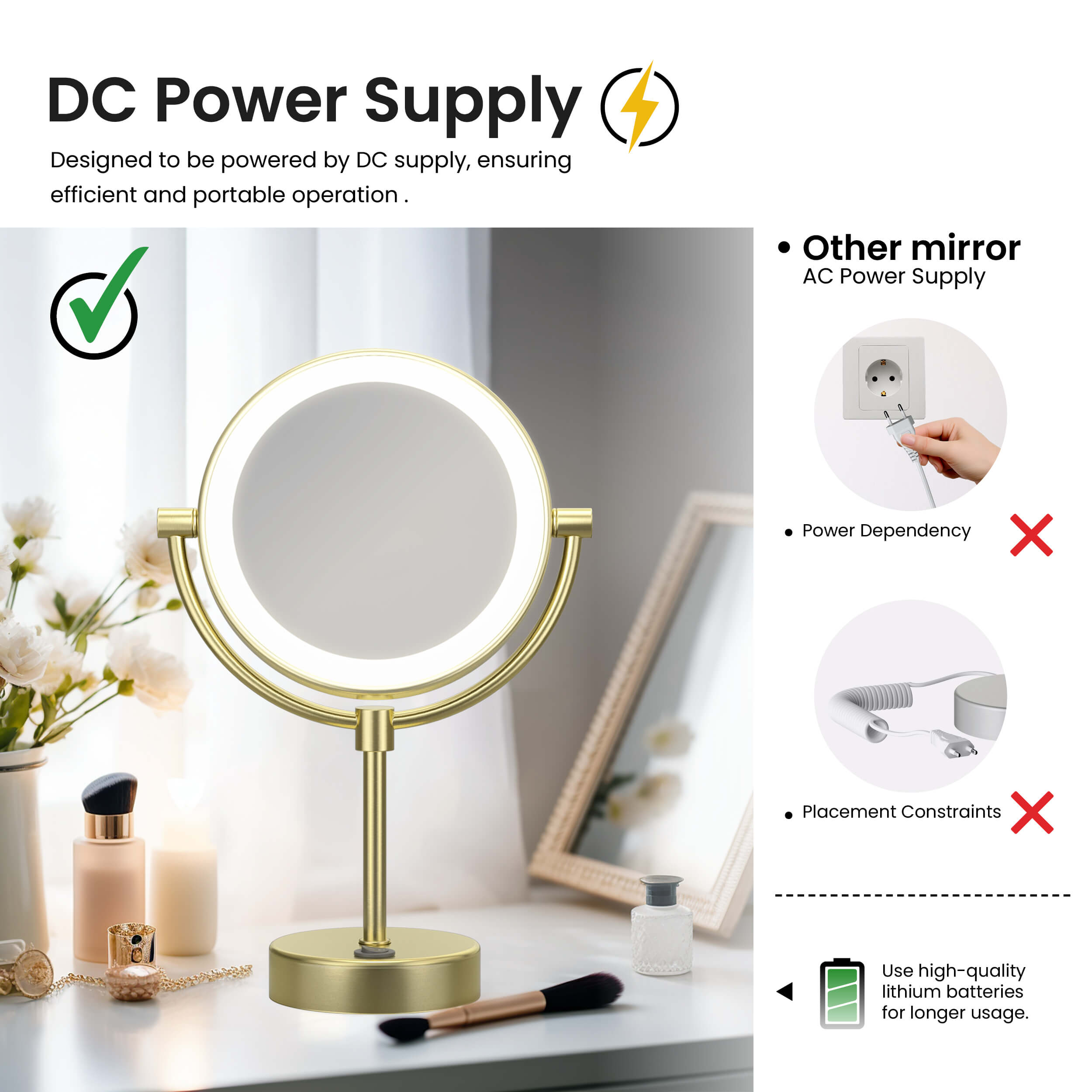 Circular LED Free Standing Magnifying Makeup Mirror KMM104